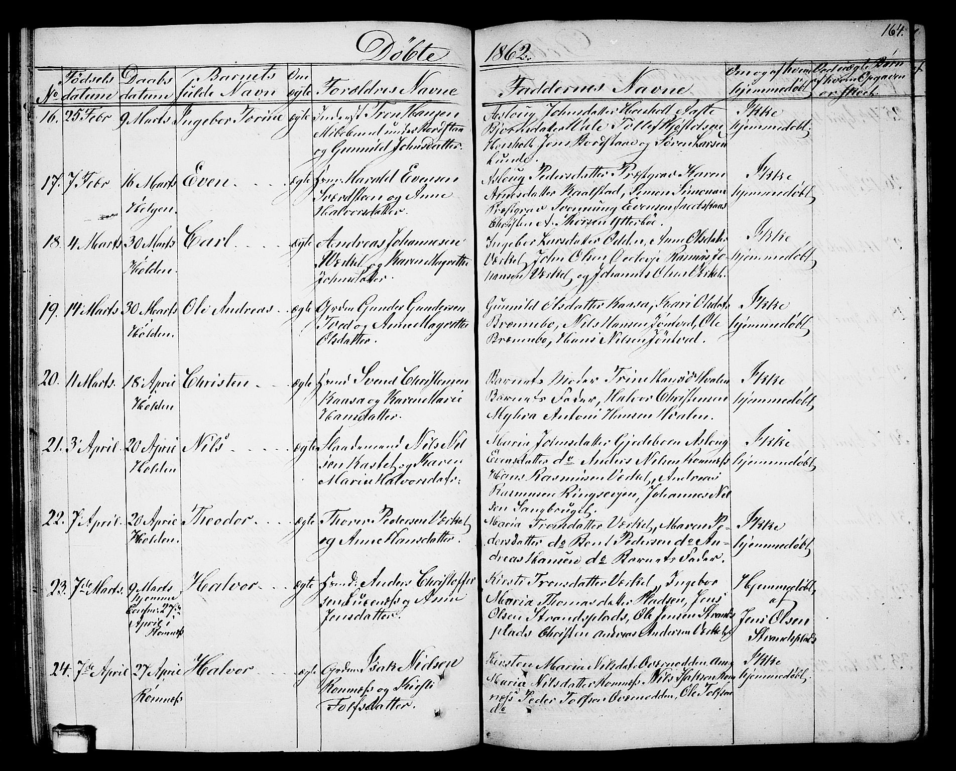 Holla kirkebøker, AV/SAKO-A-272/G/Ga/L0003: Parish register (copy) no. I 3, 1849-1866, p. 164