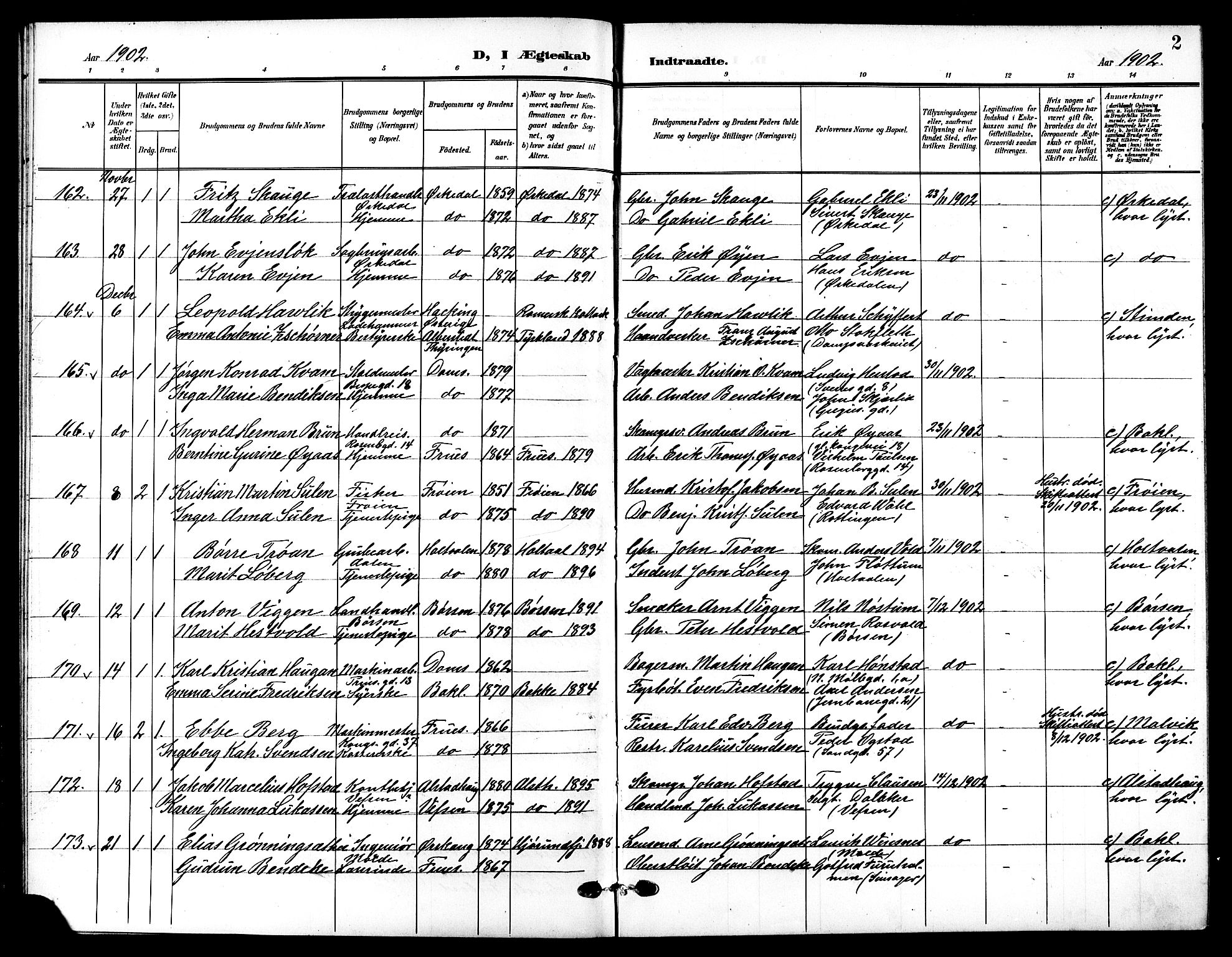 Ministerialprotokoller, klokkerbøker og fødselsregistre - Sør-Trøndelag, SAT/A-1456/601/L0095: Parish register (copy) no. 601C13, 1902-1911, p. 2