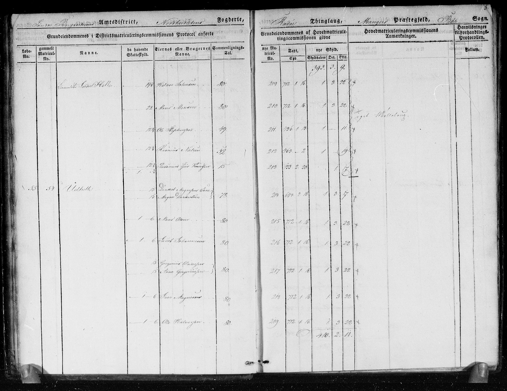 Hovedmatrikkelkommisjonen, AV/RA-S-1529, 1824