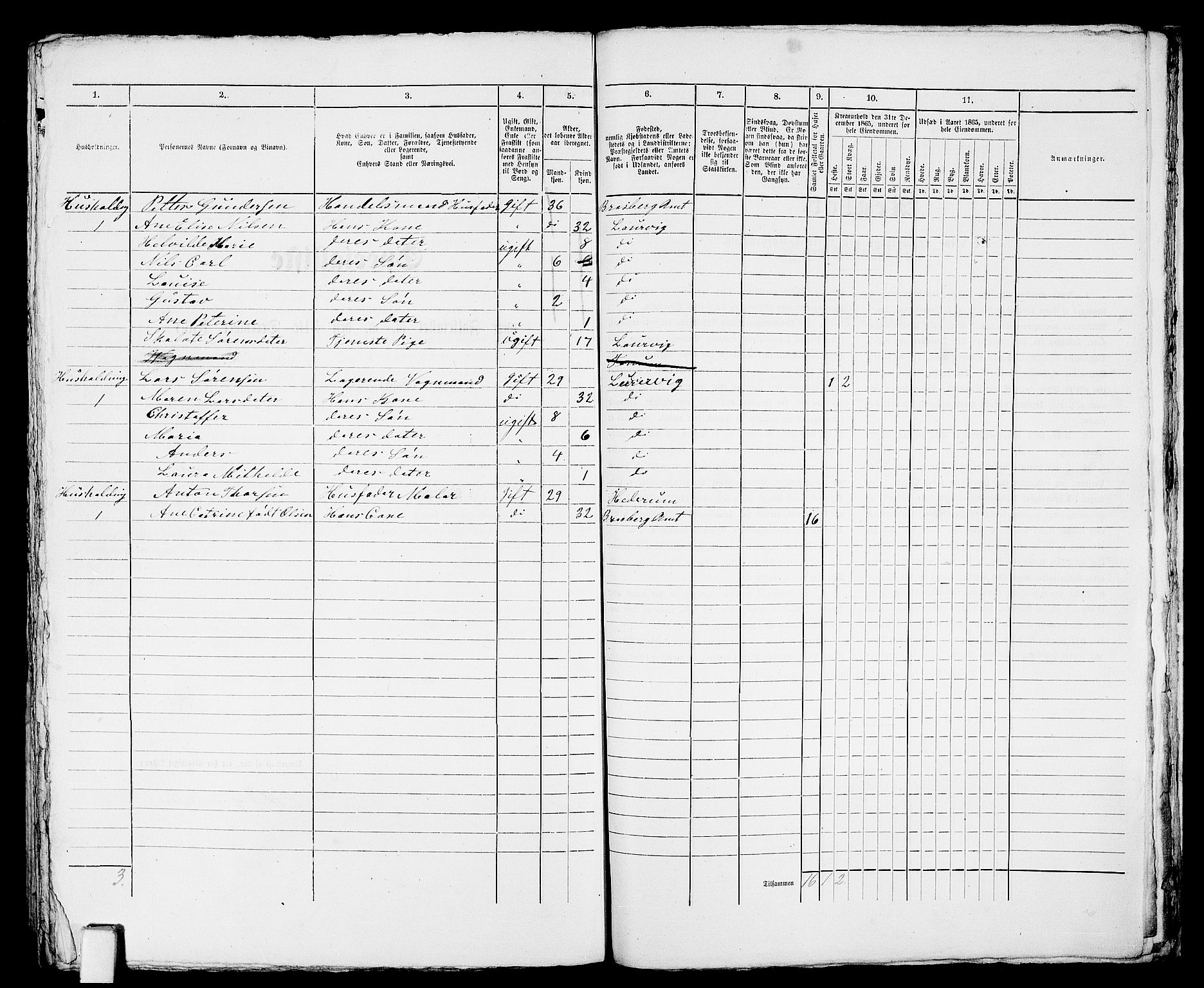 RA, 1865 census for Larvik, 1865, p. 623