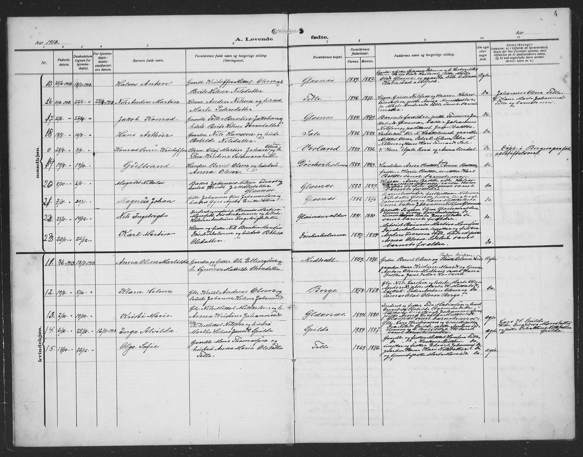 Sund sokneprestembete, SAB/A-99930: Parish register (copy) no. C 1, 1913-1928, p. 4
