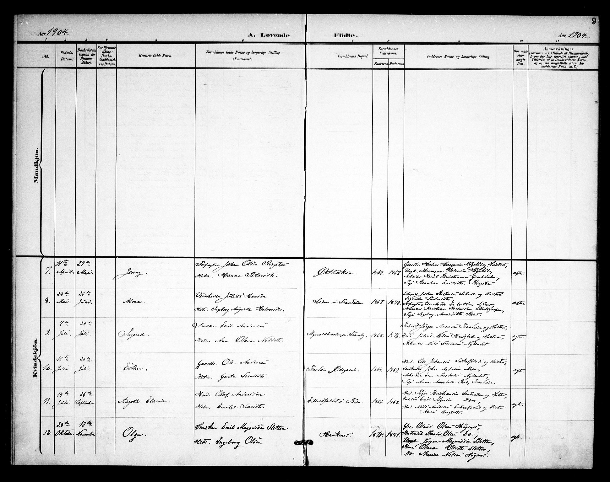 Rødenes prestekontor Kirkebøker, AV/SAO-A-2005/F/Fb/L0003: Parish register (official) no. II 3, 1901-1910, p. 9