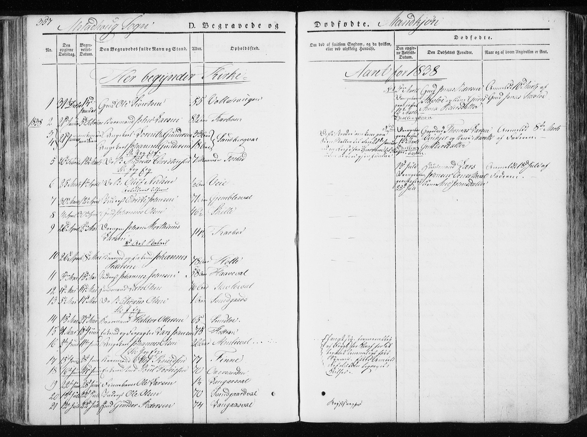 Ministerialprotokoller, klokkerbøker og fødselsregistre - Nord-Trøndelag, SAT/A-1458/717/L0154: Parish register (official) no. 717A06 /1, 1836-1849, p. 357