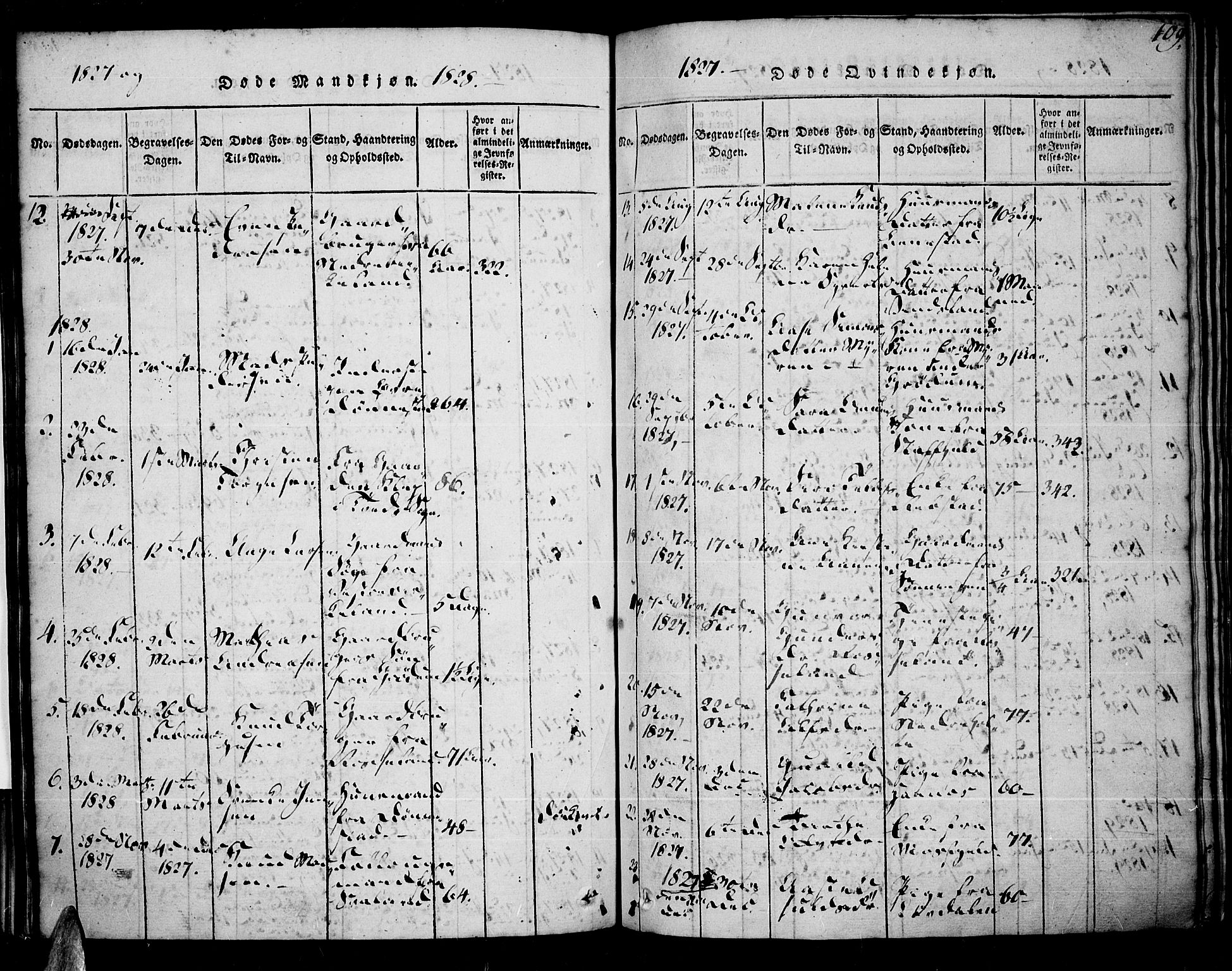 Tveit sokneprestkontor, SAK/1111-0043/F/Fa/L0002: Parish register (official) no. A 2, 1820-1830, p. 109