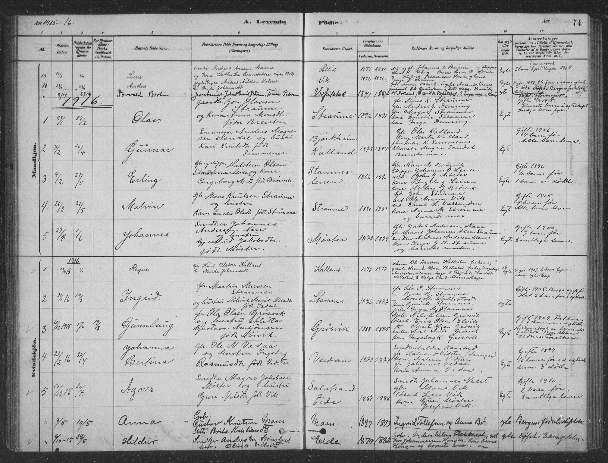 Vaksdal Sokneprestembete, SAB/A-78901/H/Hab: Parish register (copy) no. D 1, 1878-1939, p. 74