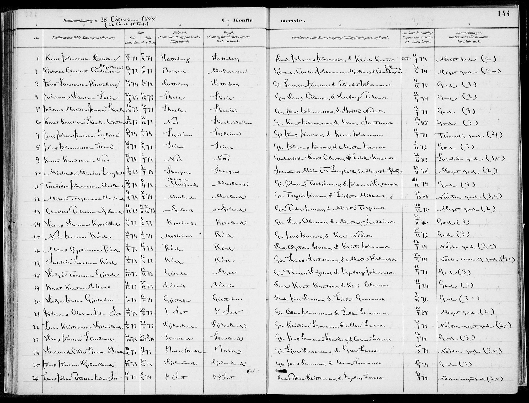 Kvinnherad sokneprestembete, SAB/A-76401/H/Haa: Parish register (official) no. B  1, 1887-1921, p. 144