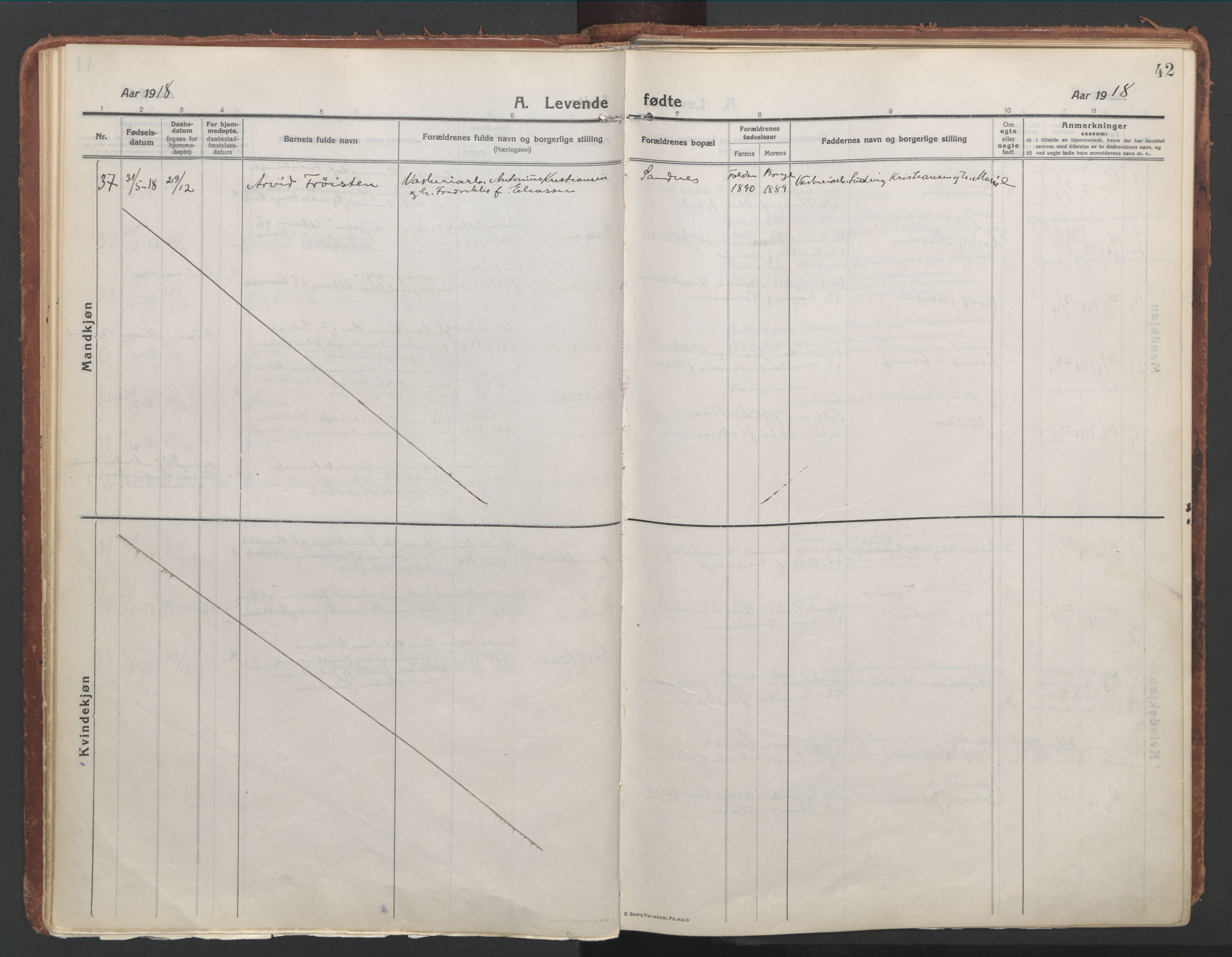 Ministerialprotokoller, klokkerbøker og fødselsregistre - Nordland, AV/SAT-A-1459/850/L0715: Curate's parish register no. 850B05, 1913-1924, p. 42