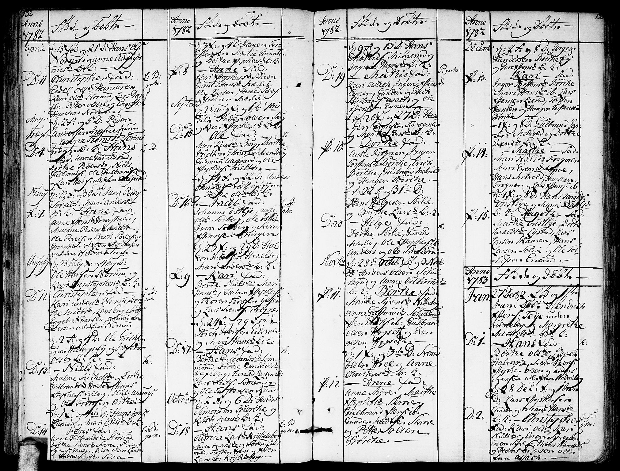 Sørum prestekontor Kirkebøker, SAO/A-10303/F/Fa/L0002: Parish register (official) no. I 2, 1759-1814, p. 132-133