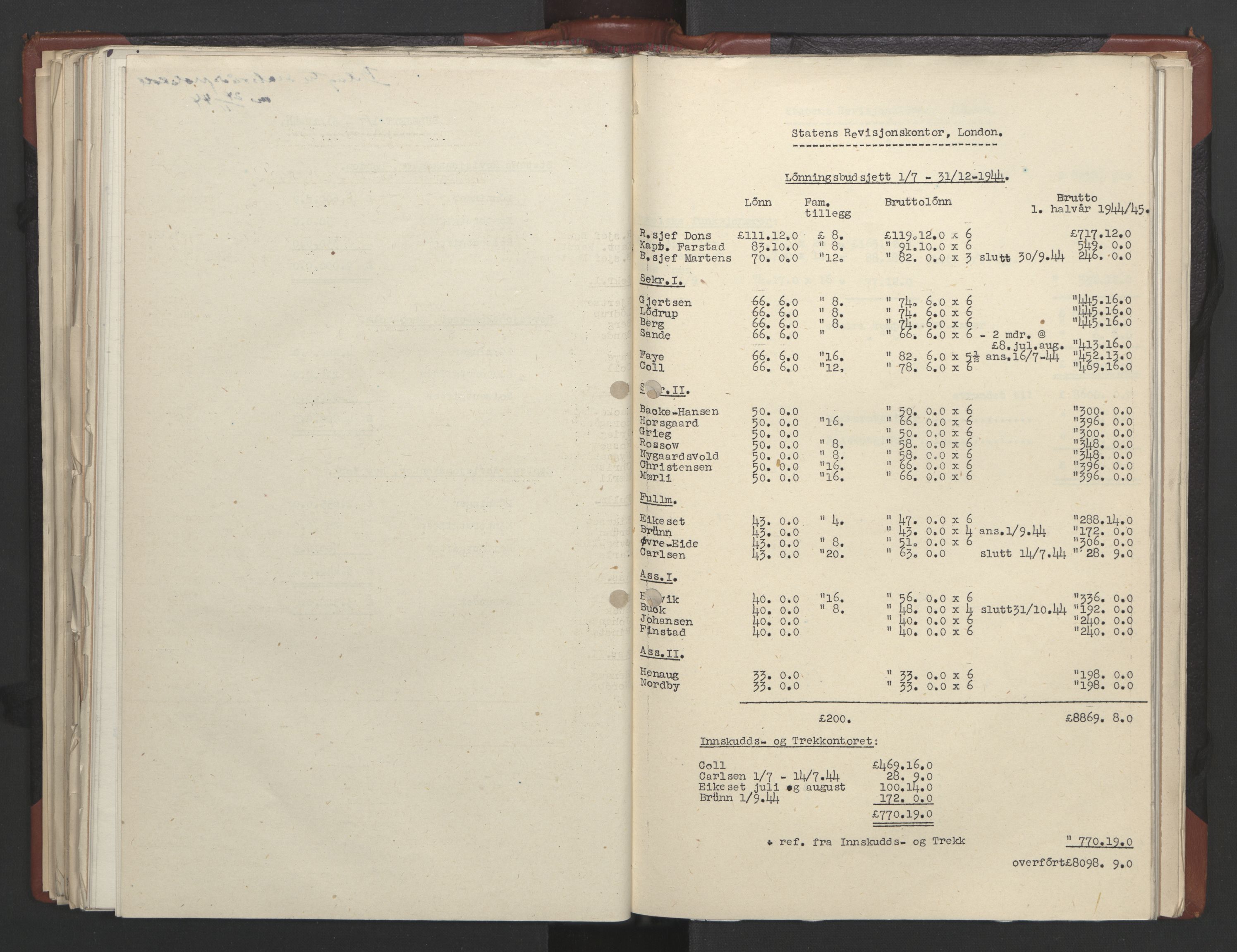 Statsrådssekretariatet, AV/RA-S-1001/A/Ac/L0125: Kgl. res. 21/7-15/12, 1944, p. 203