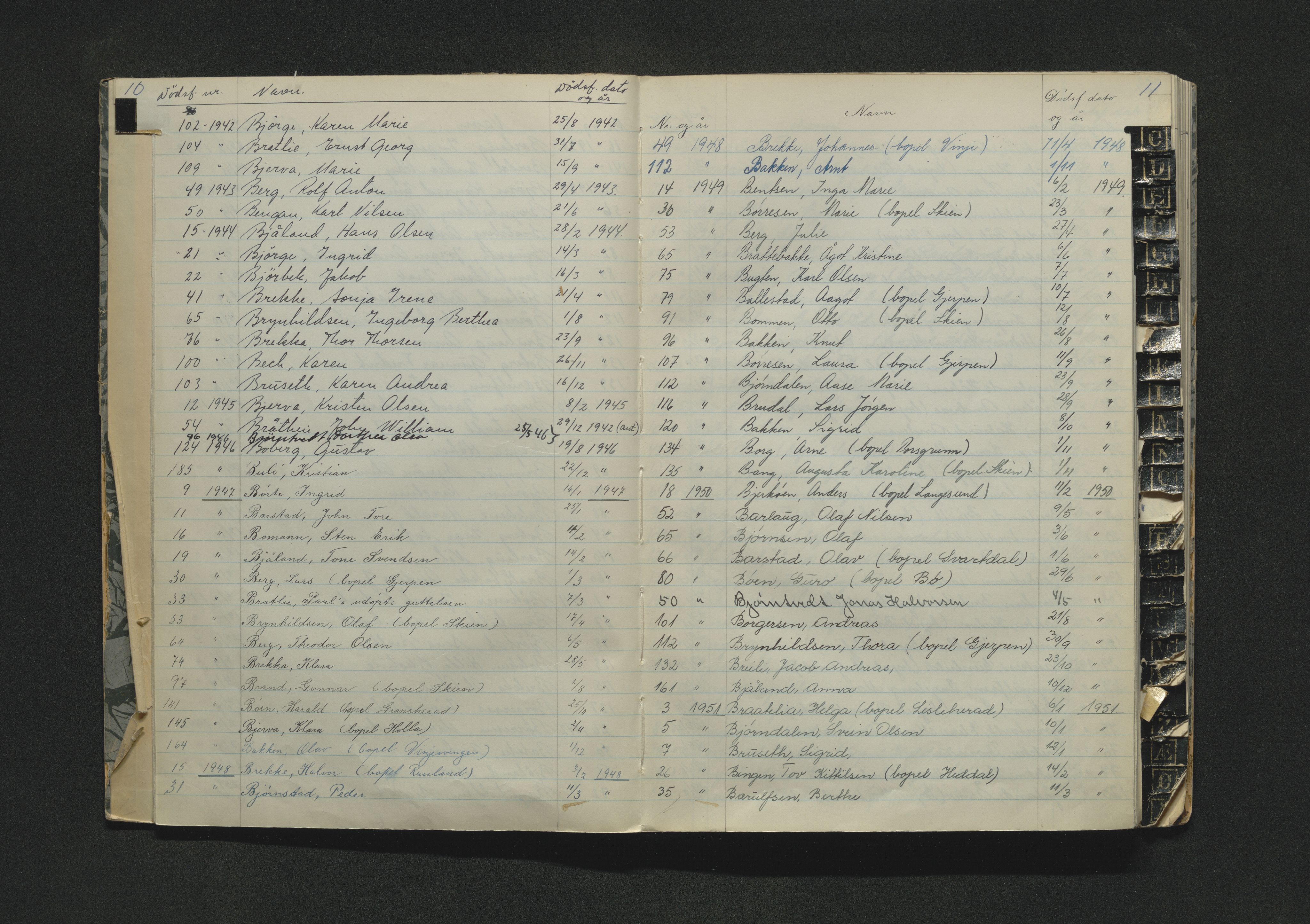 Solum lensmannskontor, AV/SAKO-A-575/H/Hb/L0001: Dødsfallsregister, 1938-1961