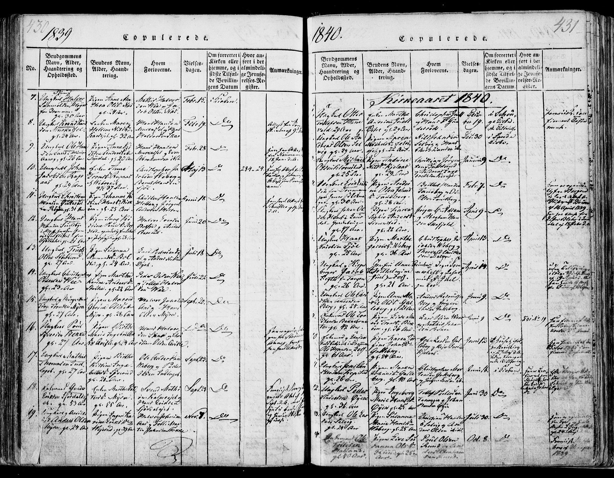 Sande Kirkebøker, SAKO/A-53/F/Fa/L0003: Parish register (official) no. 3, 1814-1847, p. 430-431