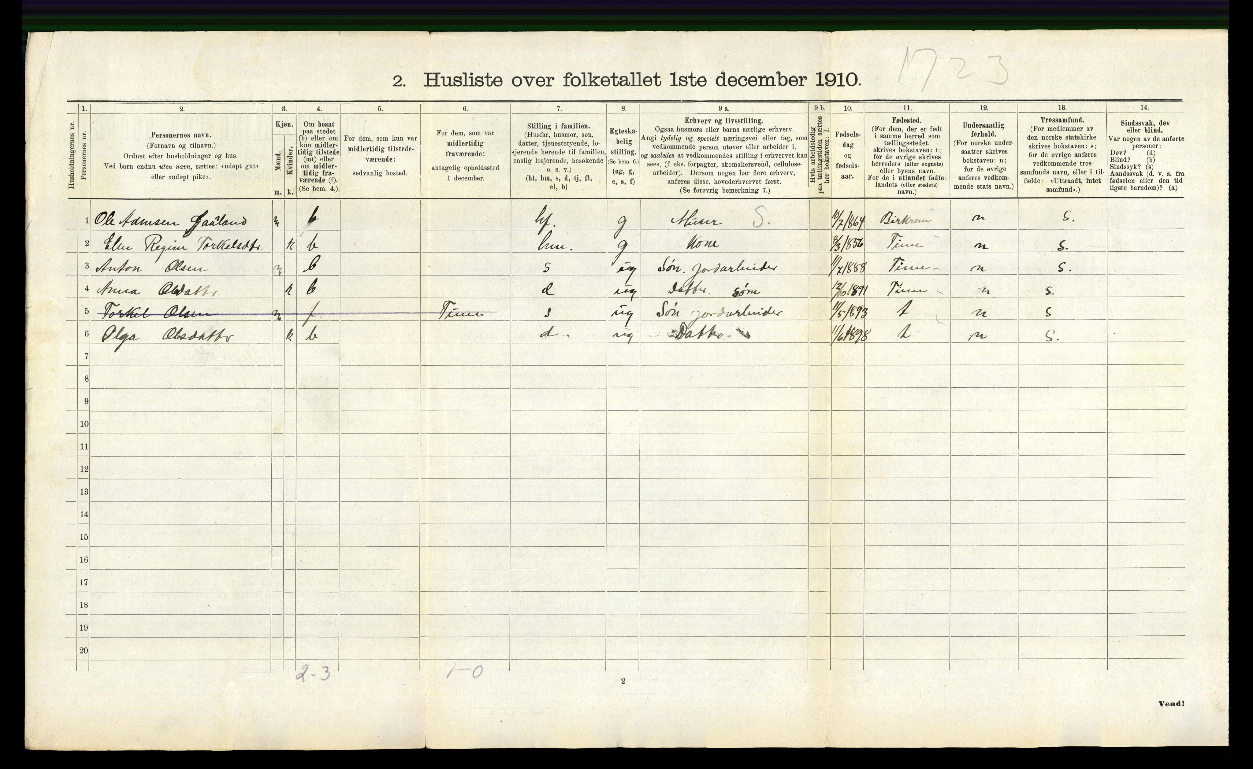 RA, 1910 census for Klepp, 1910, p. 598