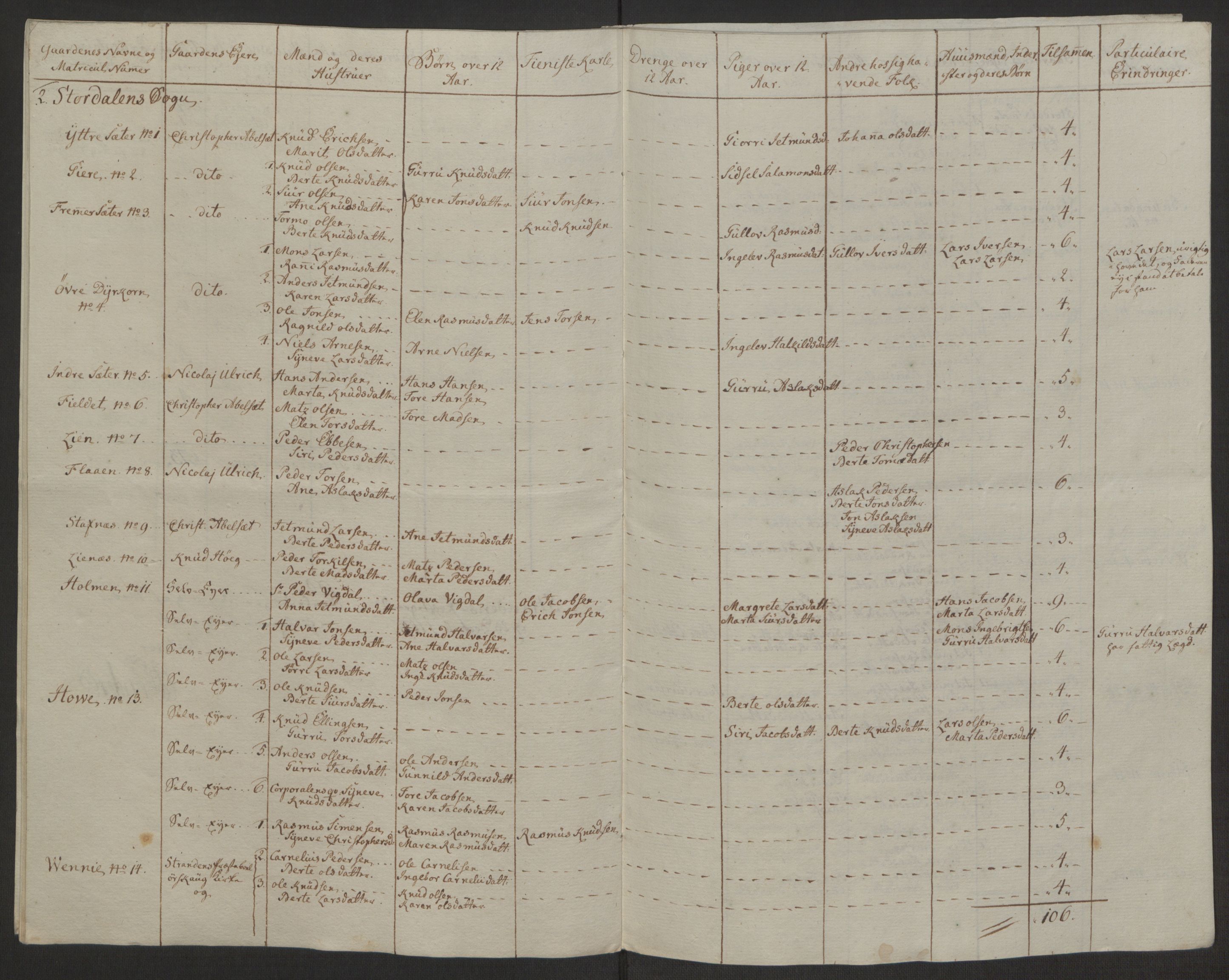 Rentekammeret inntil 1814, Realistisk ordnet avdeling, AV/RA-EA-4070/Ol/L0019: [Gg 10]: Ekstraskatten, 23.09.1762. Sunnmøre, 1762-1763, p. 183