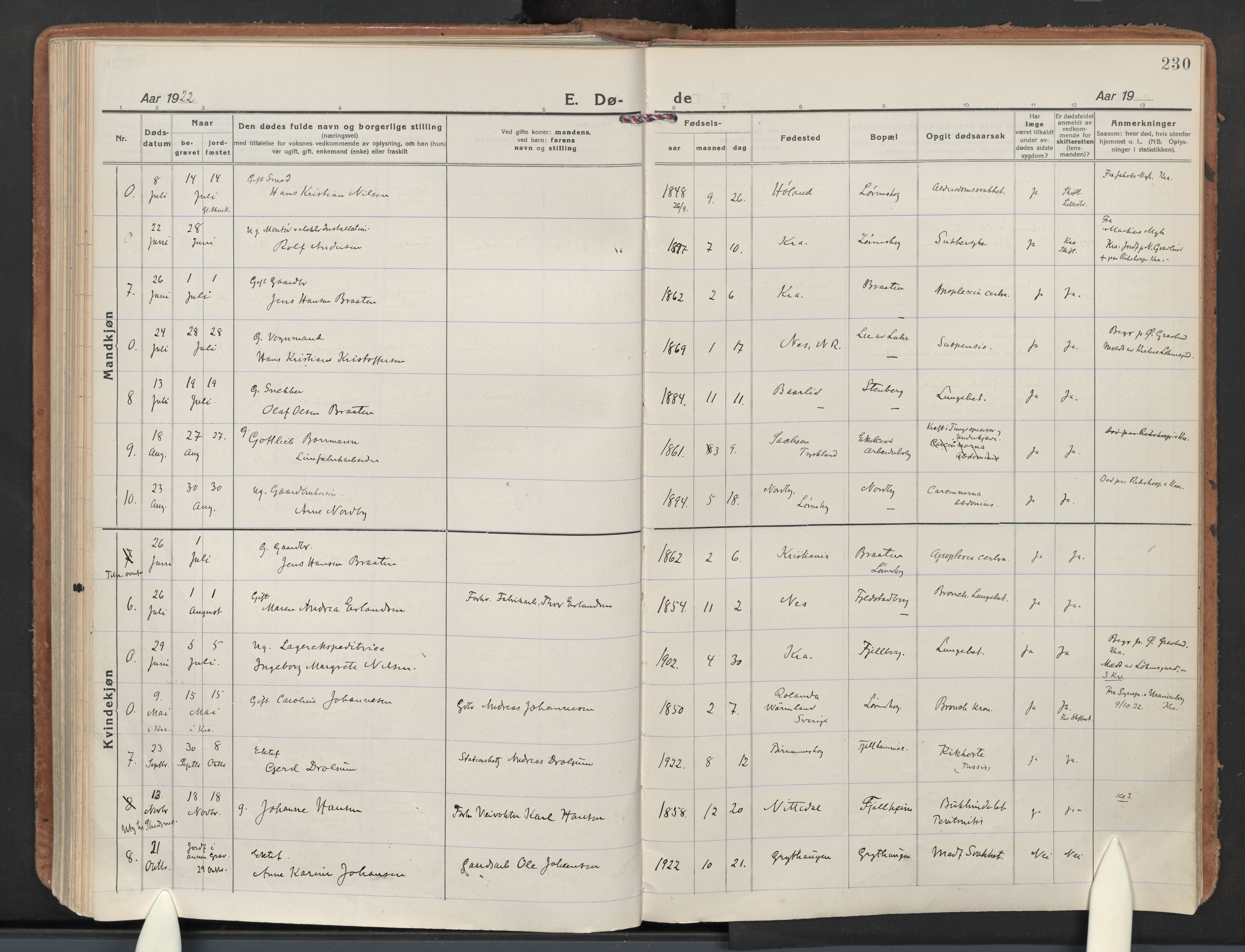 Skedsmo prestekontor Kirkebøker, SAO/A-10033a/F/Fb/L0003: Parish register (official) no. II 3, 1921-1936, p. 230