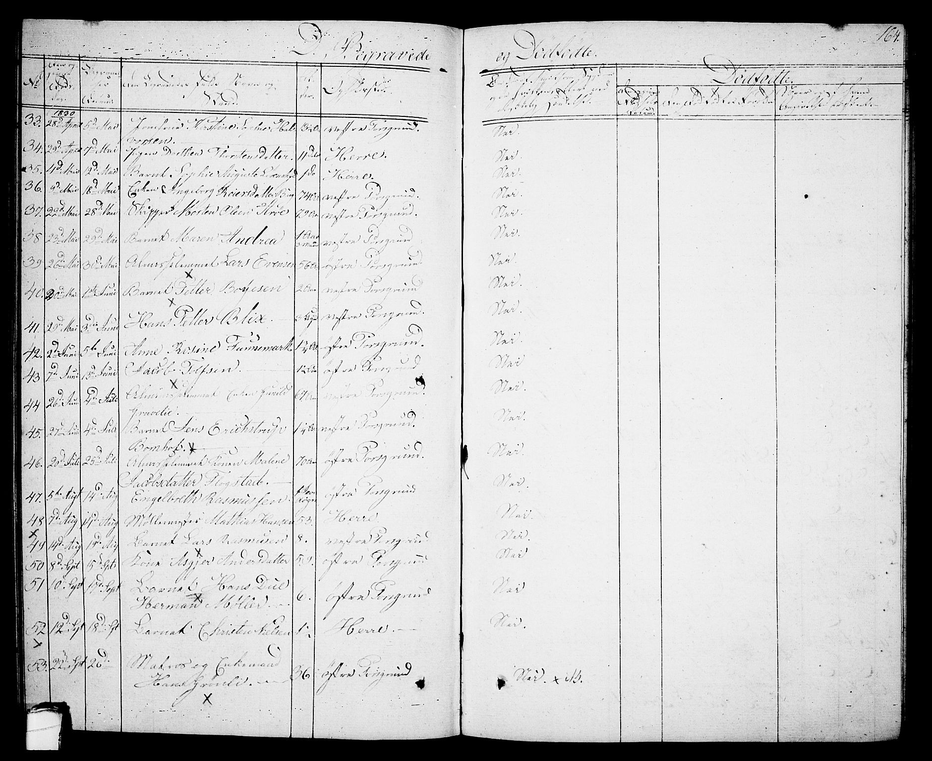 Porsgrunn kirkebøker , SAKO/A-104/G/Gb/L0002: Parish register (copy) no. II 2, 1828-1841, p. 164