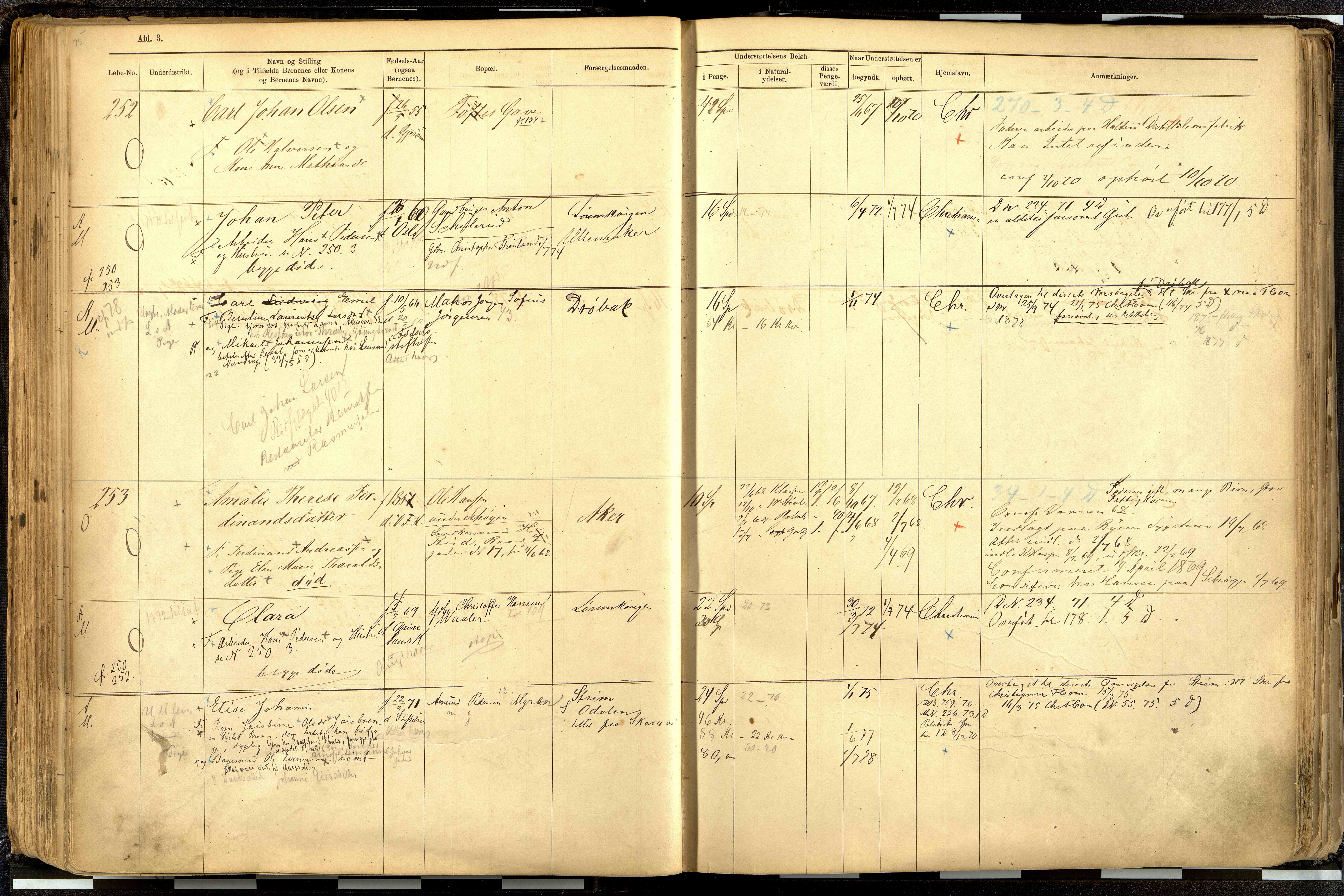 Fattigvesenet, OBA/A-20045/H/Hd/L0001: Manntallsprotokoll. Mnr. 1-644, 1865-1879, p. 129