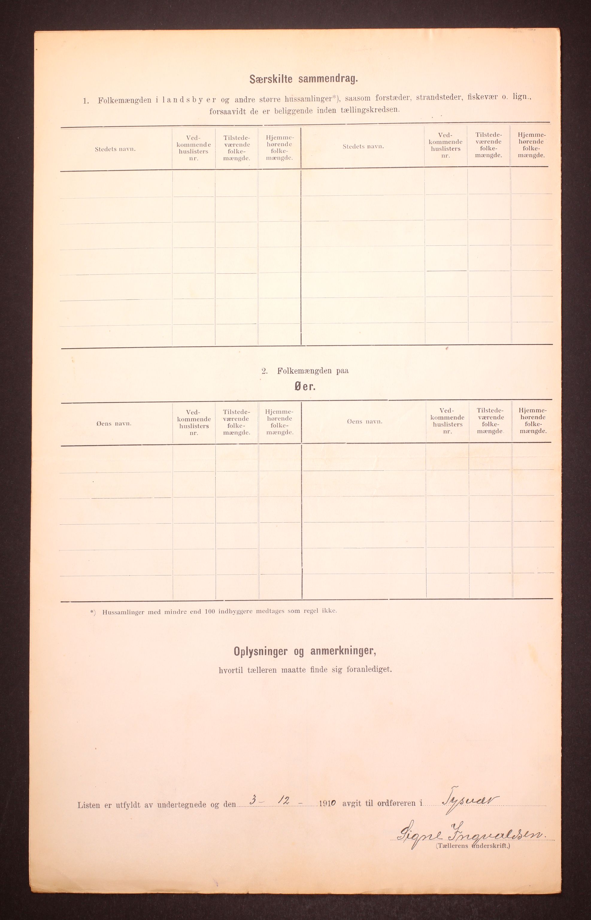 RA, 1910 census for Tysvær, 1910, p. 5