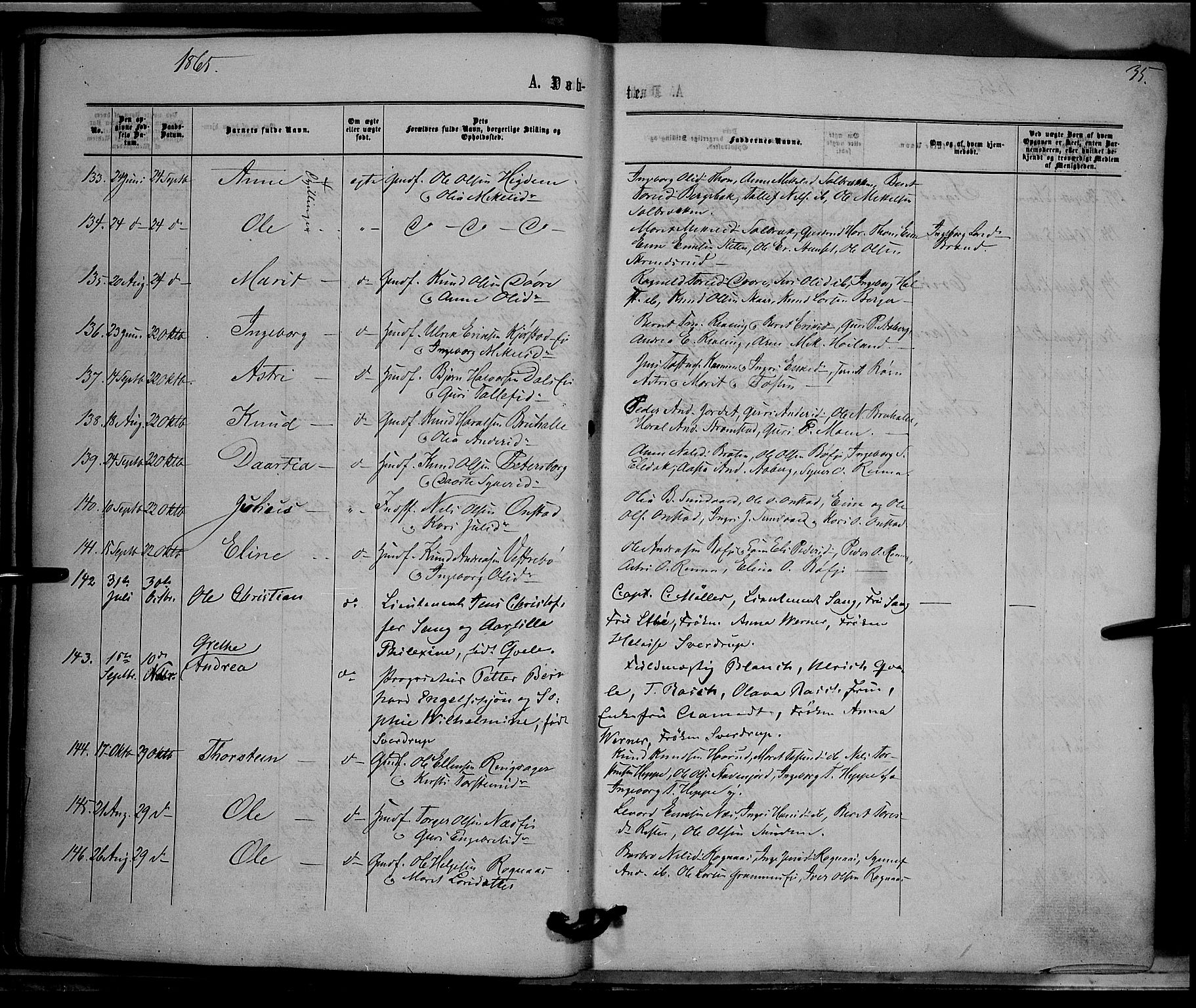 Nord-Aurdal prestekontor, AV/SAH-PREST-132/H/Ha/Haa/L0008: Parish register (official) no. 8, 1863-1875, p. 35