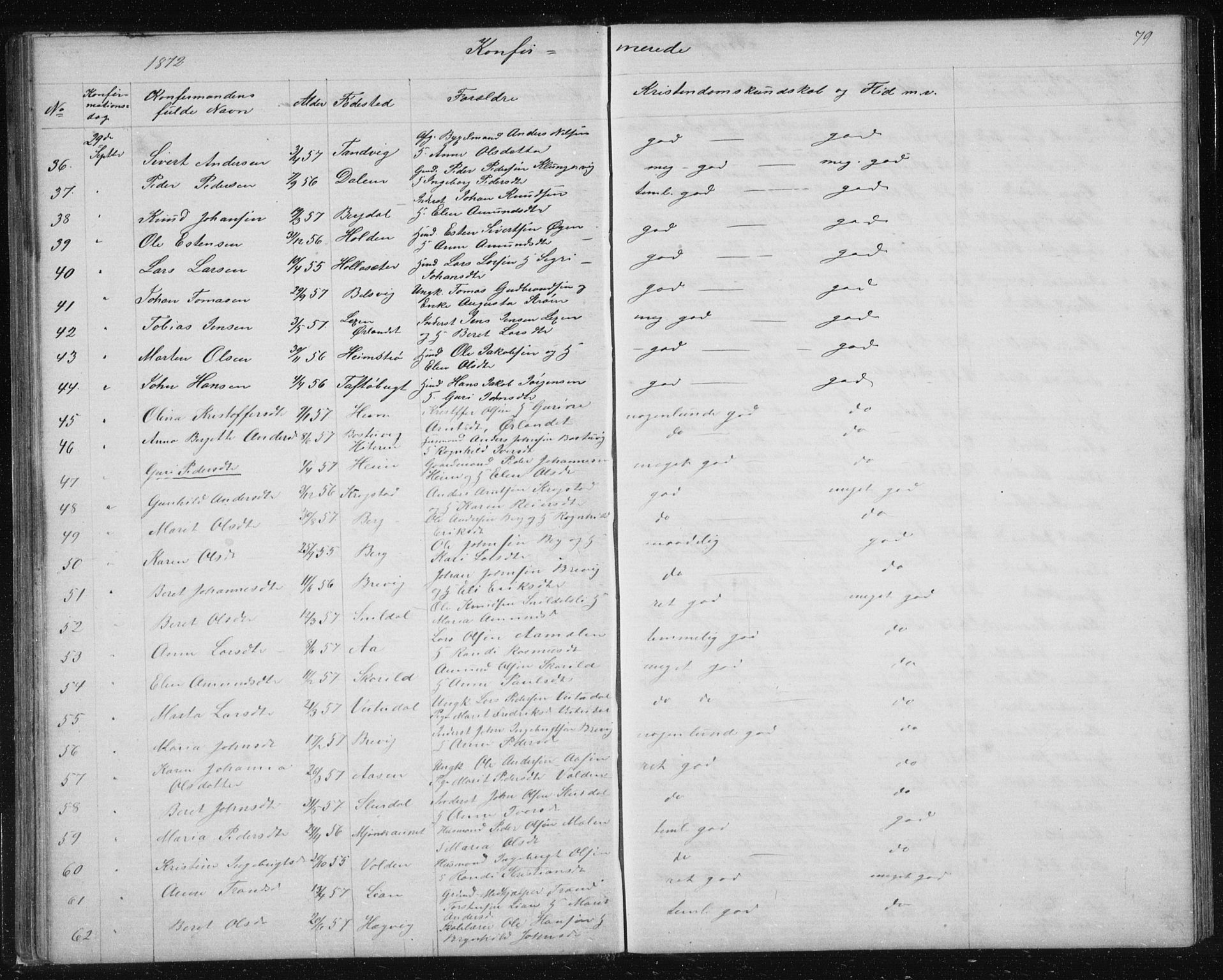 Ministerialprotokoller, klokkerbøker og fødselsregistre - Sør-Trøndelag, AV/SAT-A-1456/630/L0503: Parish register (copy) no. 630C01, 1869-1878, p. 79