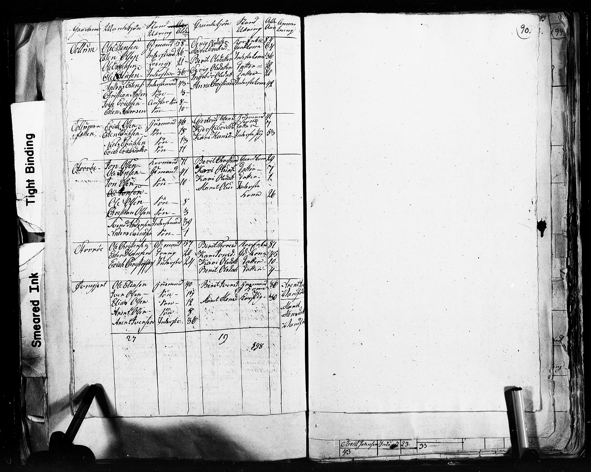 , 1825 Census for Støren parish, 1825, p. 90