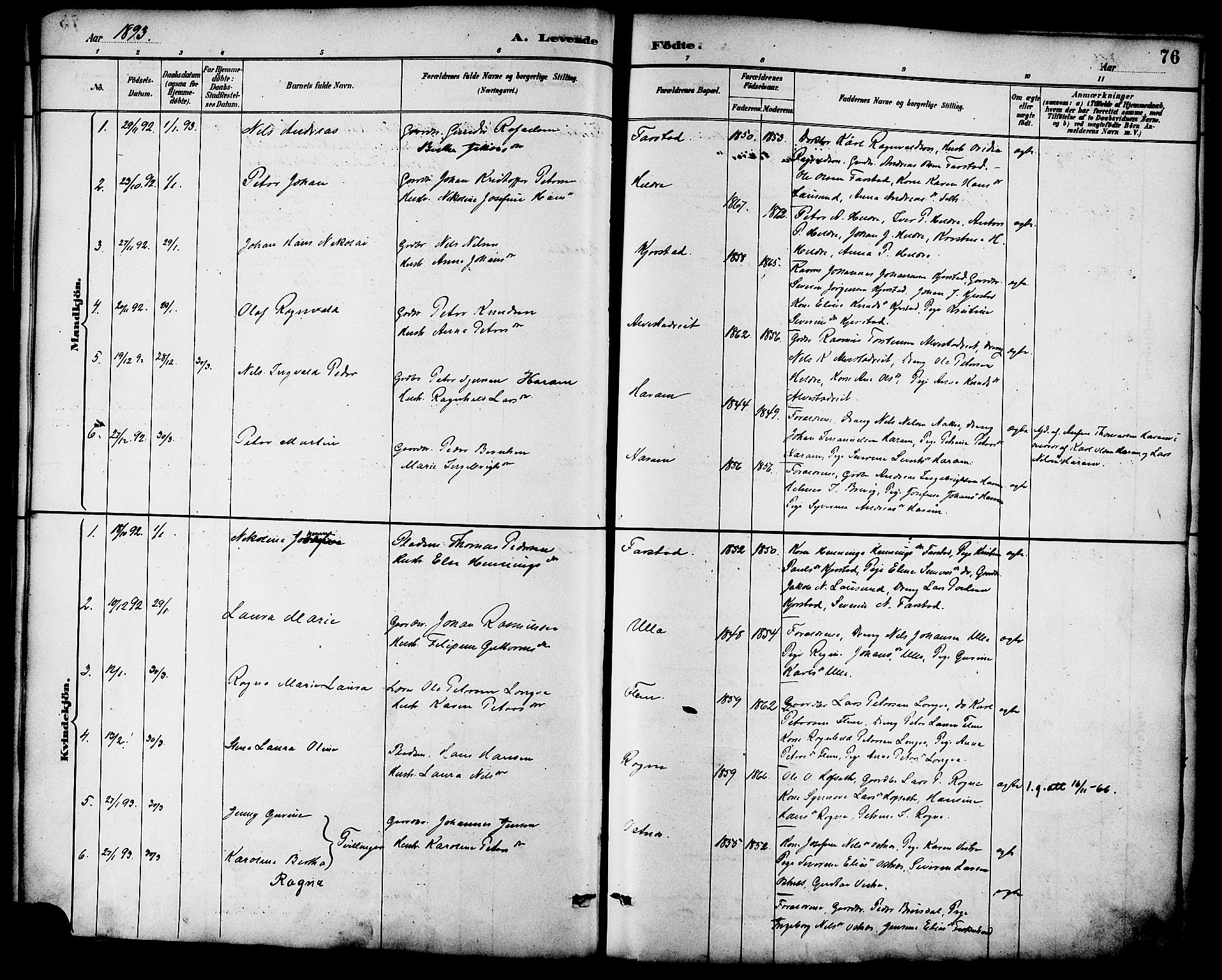 Ministerialprotokoller, klokkerbøker og fødselsregistre - Møre og Romsdal, AV/SAT-A-1454/536/L0501: Parish register (official) no. 536A10, 1884-1896, p. 76