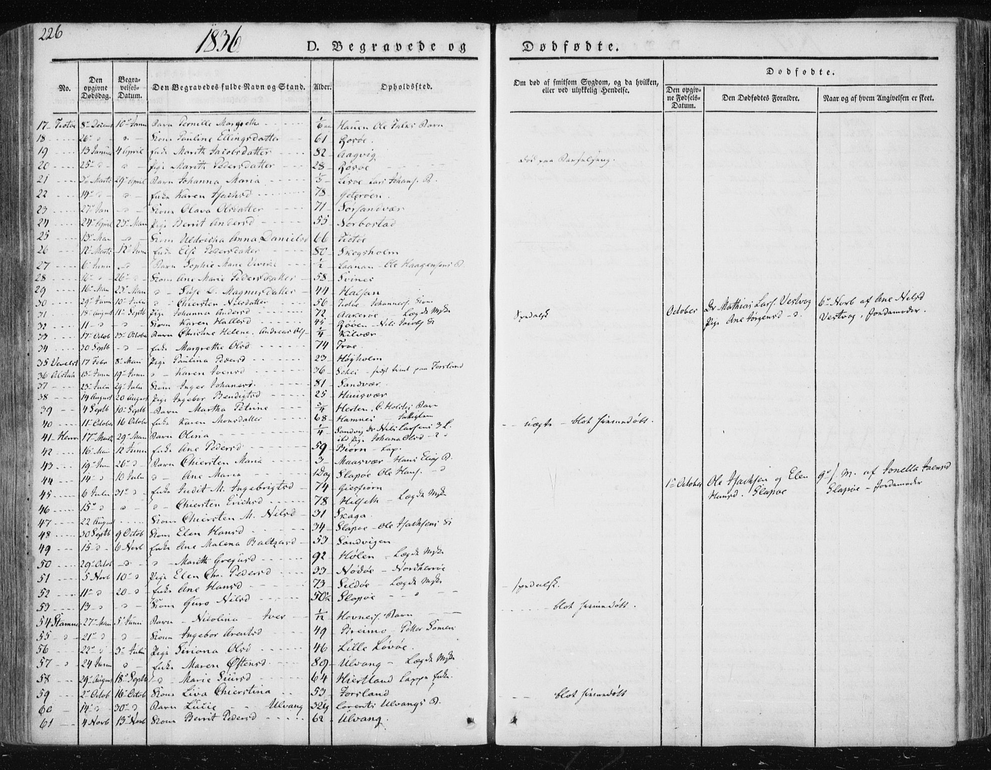 Ministerialprotokoller, klokkerbøker og fødselsregistre - Nordland, AV/SAT-A-1459/830/L0447: Parish register (official) no. 830A11, 1831-1854, p. 226