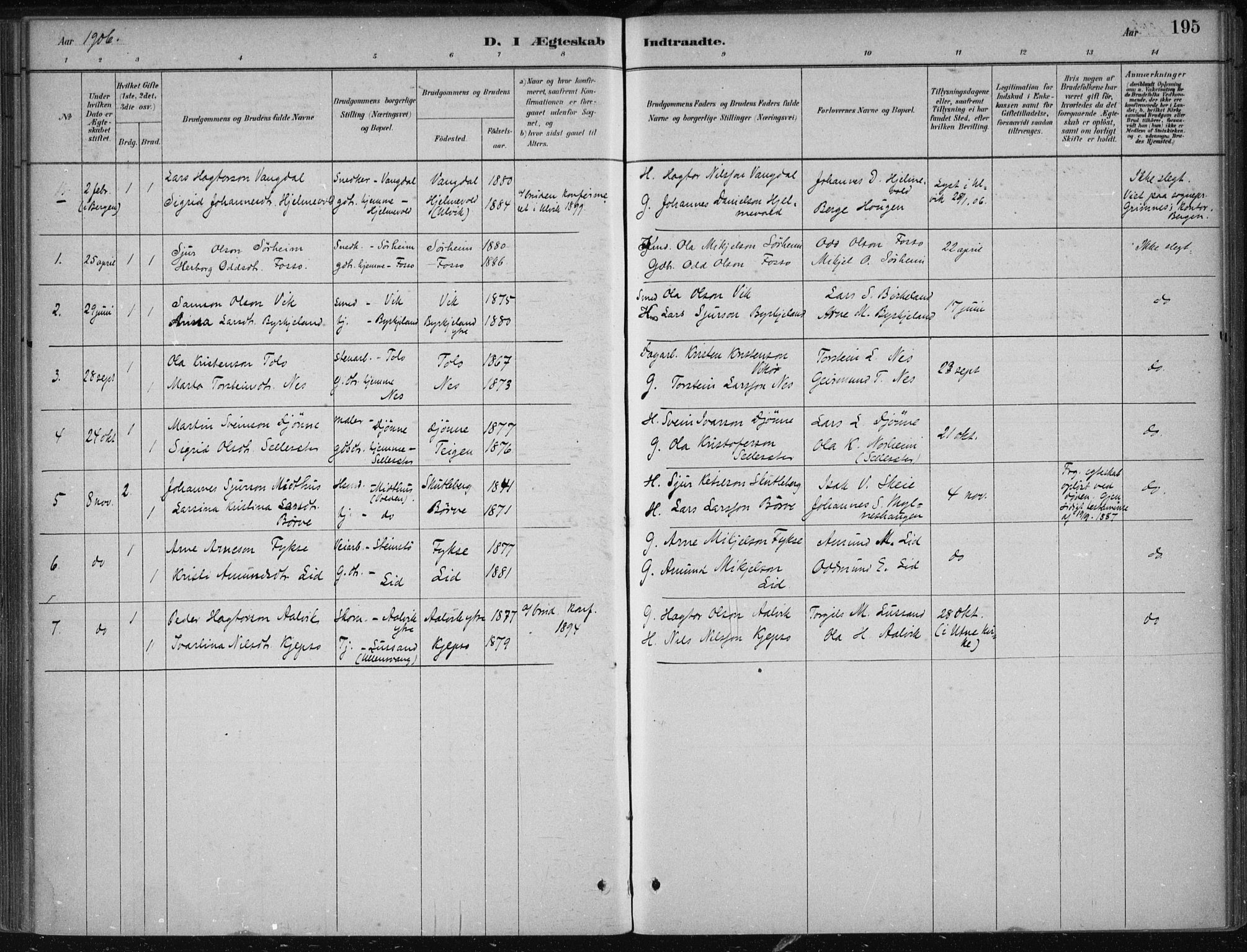 Kvam sokneprestembete, SAB/A-76201/H/Haa: Parish register (official) no. B  1, 1880-1908, p. 195