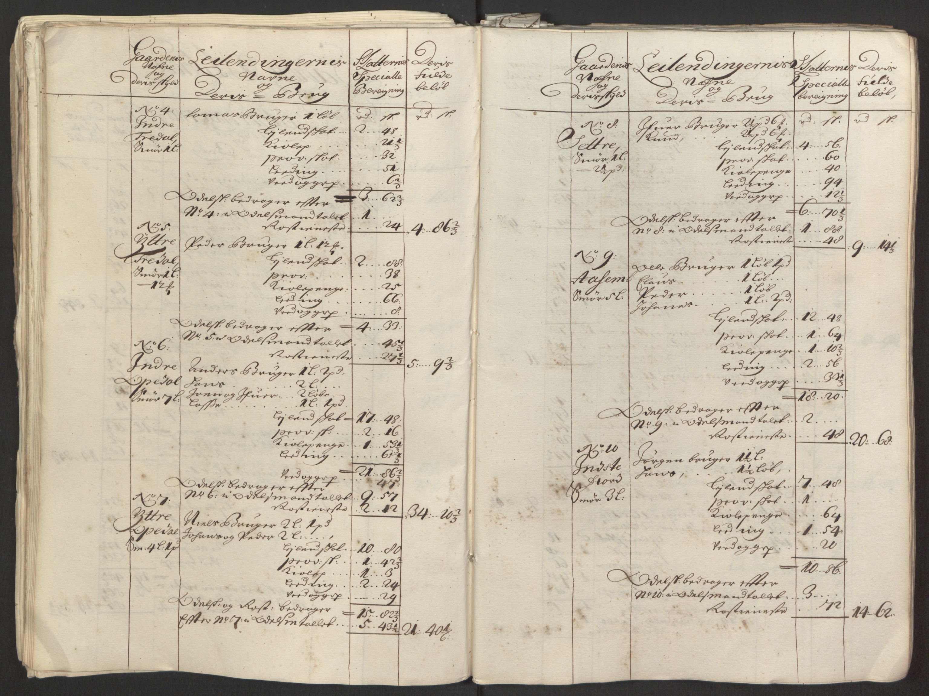 Rentekammeret inntil 1814, Reviderte regnskaper, Fogderegnskap, RA/EA-4092/R52/L3308: Fogderegnskap Sogn, 1695, p. 76