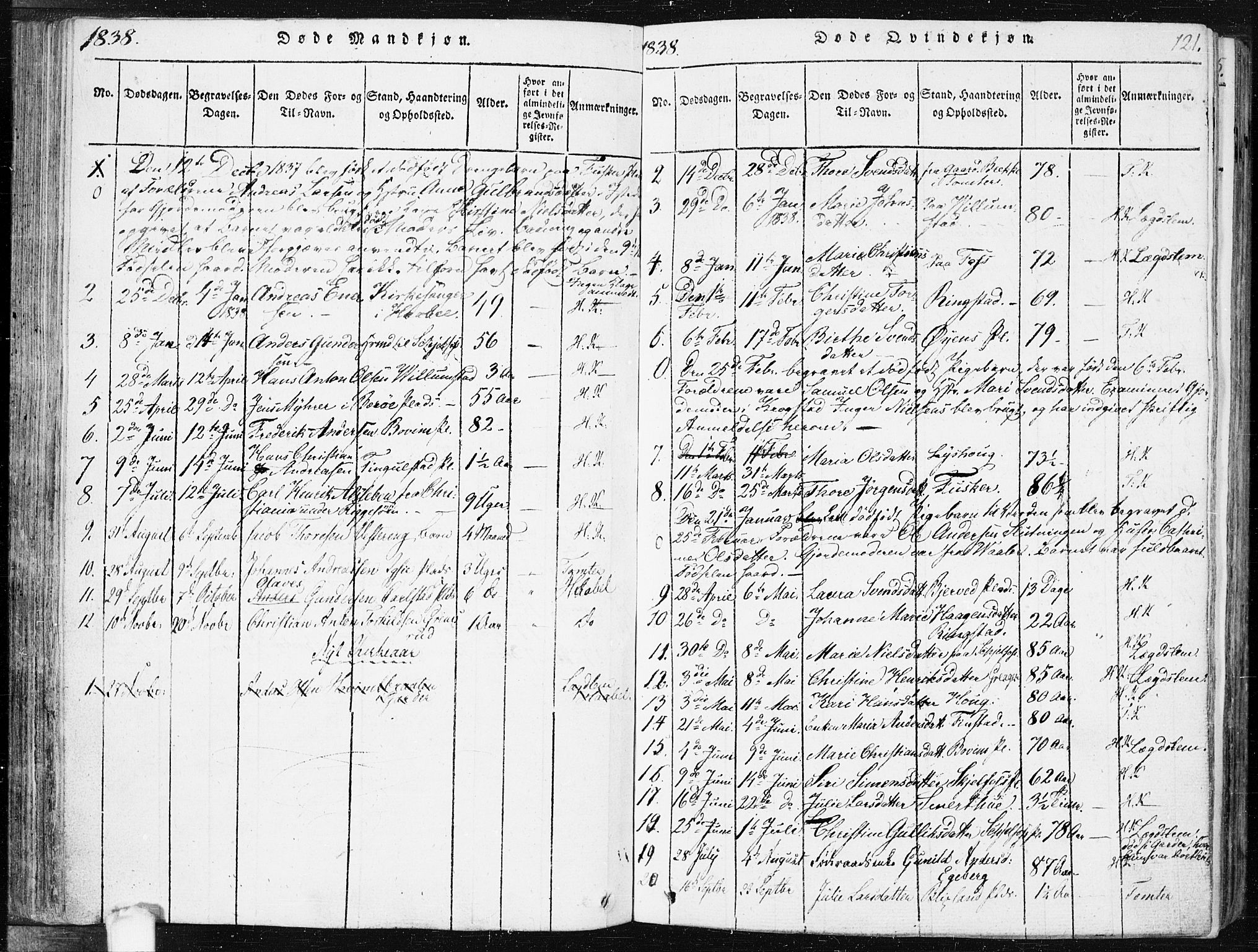 Hobøl prestekontor Kirkebøker, AV/SAO-A-2002/F/Fa/L0002: Parish register (official) no. I 2, 1814-1841, p. 121