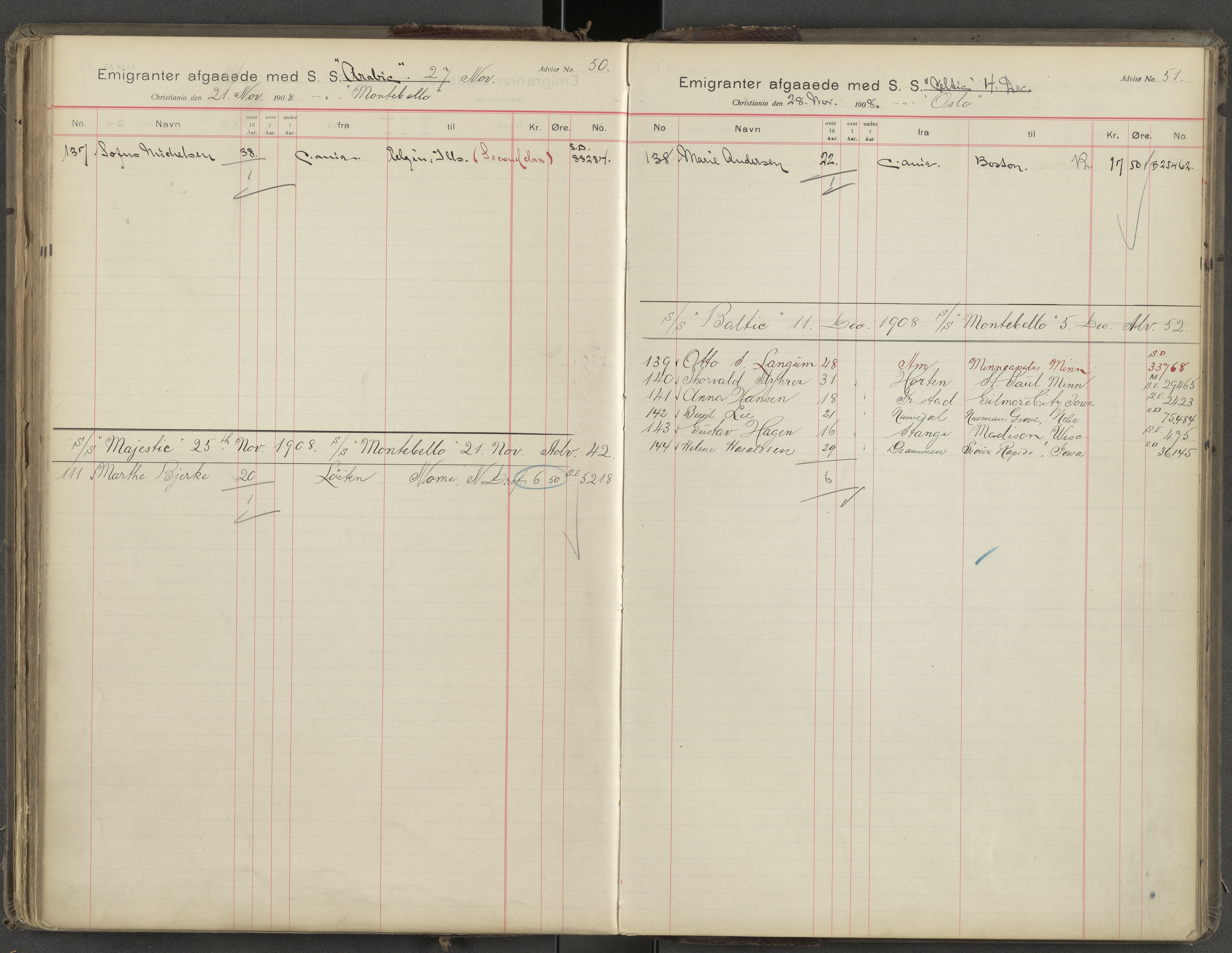 White Star-linjen, AV/SAO-PAO-0201/R/Rb/L0001: Forskudd, 1904-1910, p. 131
