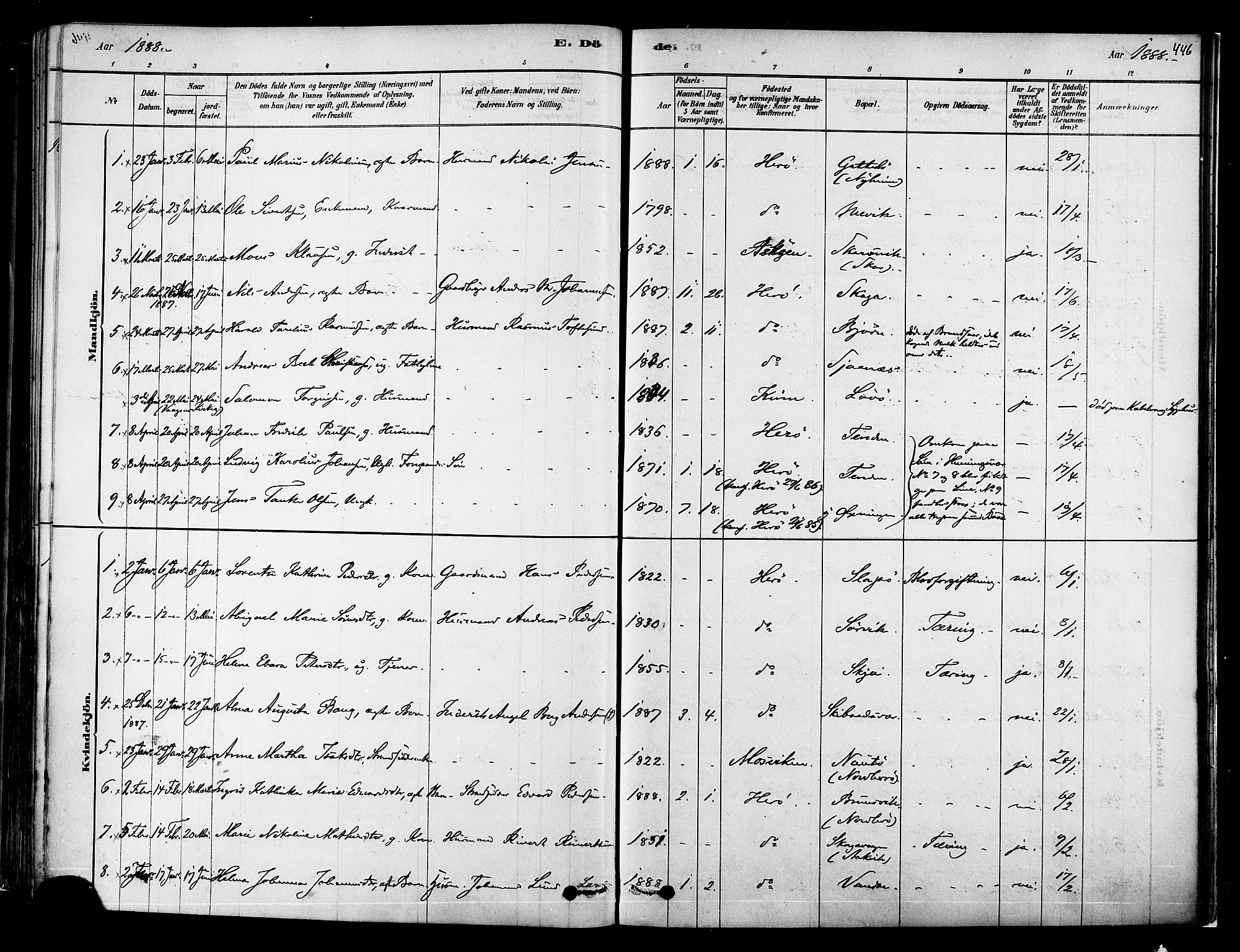 Ministerialprotokoller, klokkerbøker og fødselsregistre - Nordland, AV/SAT-A-1459/834/L0507: Parish register (official) no. 834A05, 1878-1892, p. 446