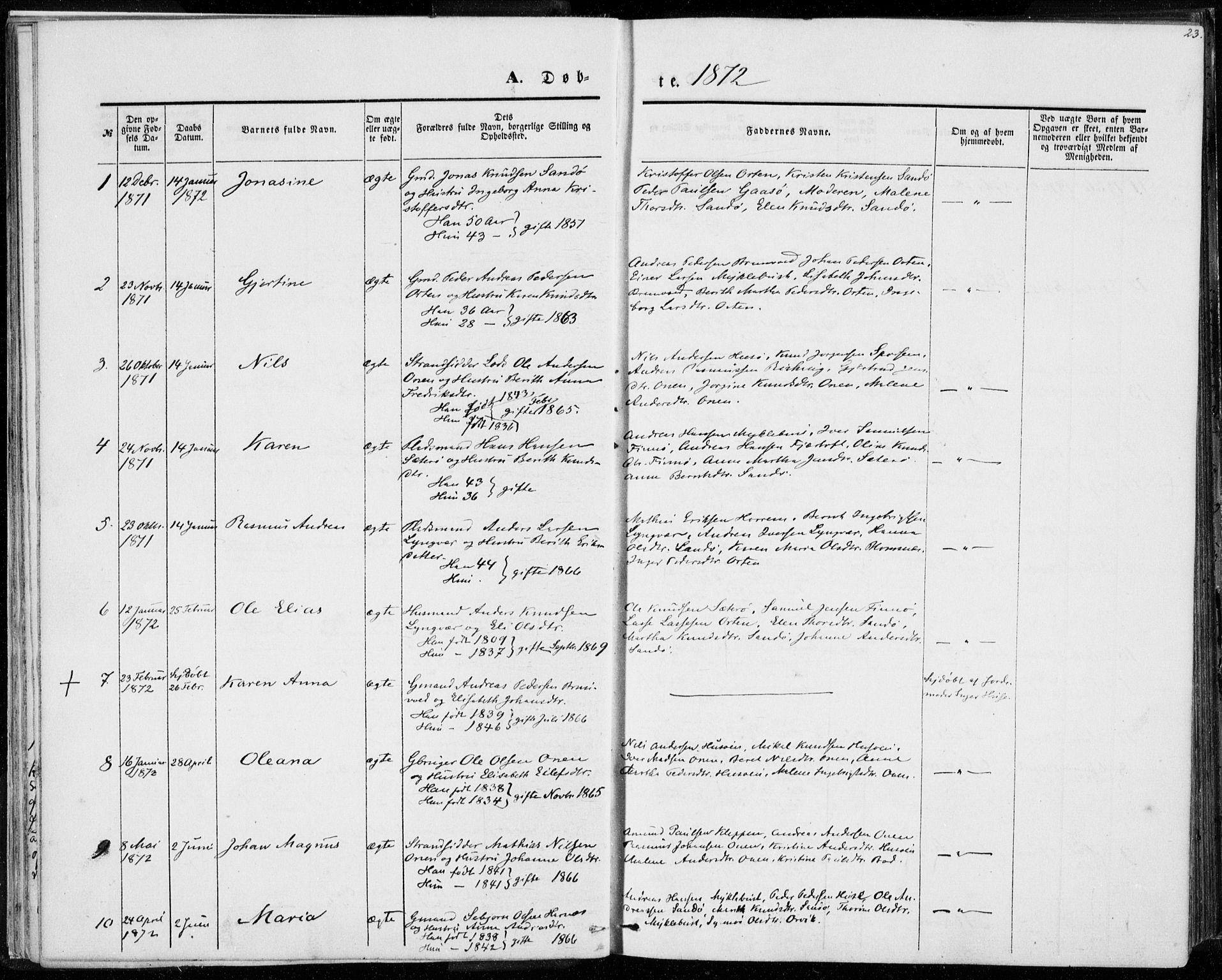 Ministerialprotokoller, klokkerbøker og fødselsregistre - Møre og Romsdal, AV/SAT-A-1454/561/L0728: Parish register (official) no. 561A02, 1858-1878, p. 23