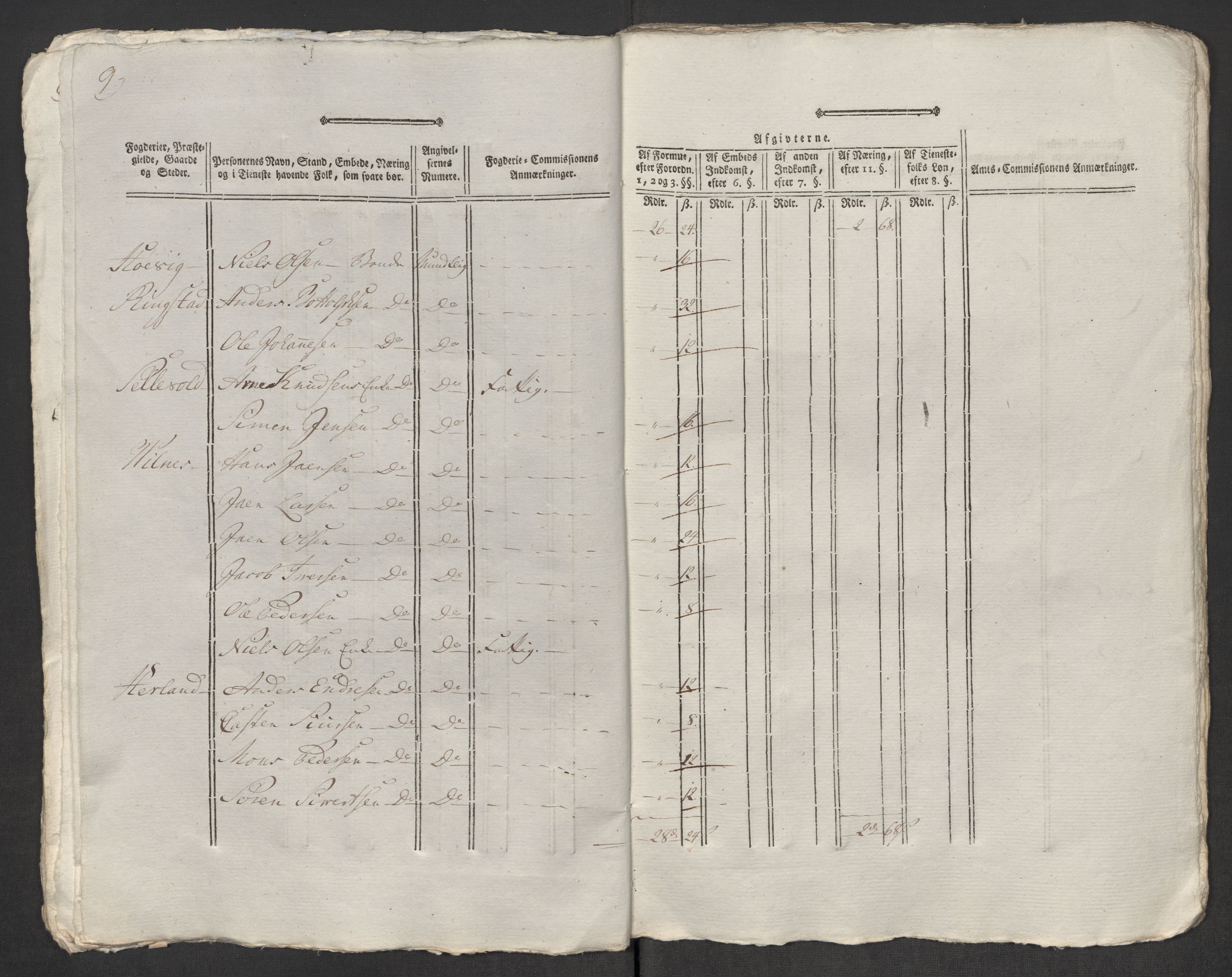 Rentekammeret inntil 1814, Reviderte regnskaper, Mindre regnskaper, AV/RA-EA-4068/Rf/Rfe/L0048: Sunnfjord og Nordfjord fogderier, 1789, p. 194