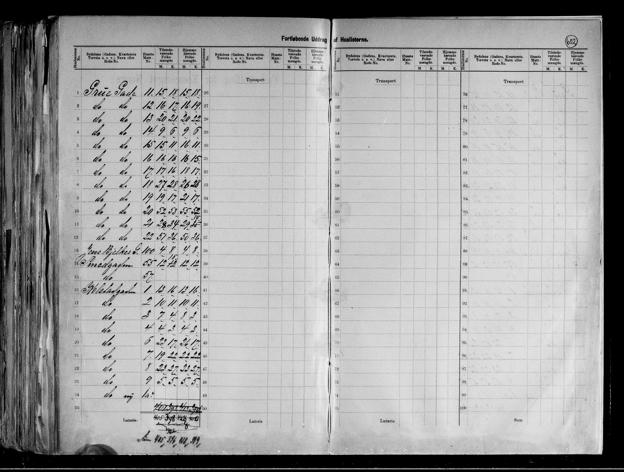 RA, 1891 census for 0301 Kristiania, 1891, p. 160901