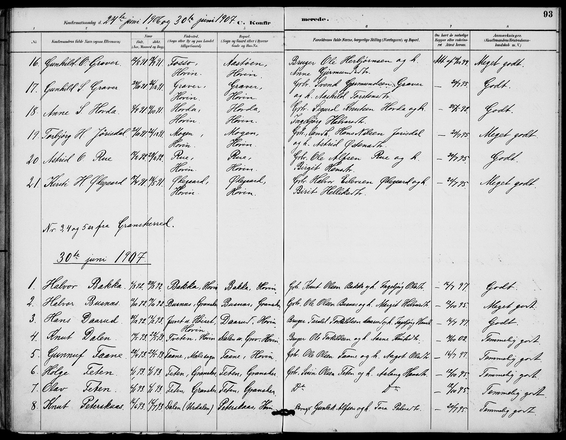 Gransherad kirkebøker, AV/SAKO-A-267/F/Fb/L0005: Parish register (official) no. II 5, 1887-1916, p. 93