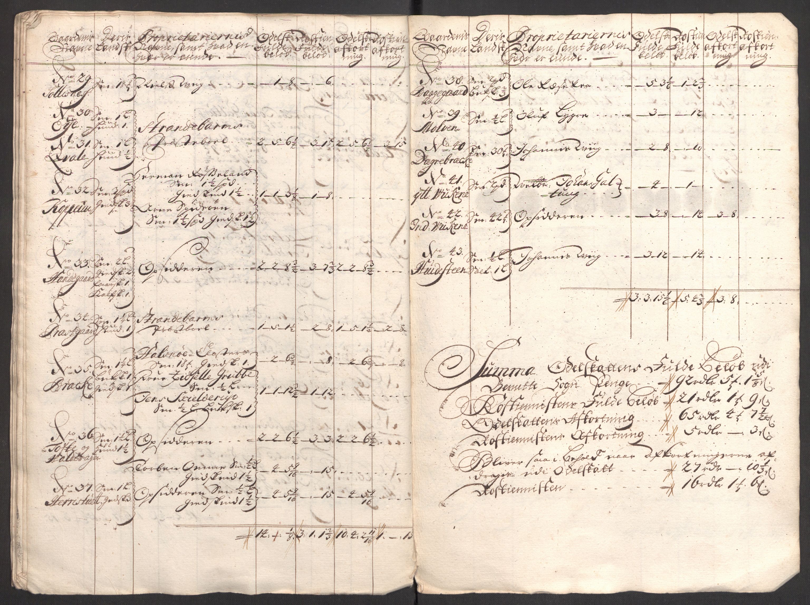 Rentekammeret inntil 1814, Reviderte regnskaper, Fogderegnskap, AV/RA-EA-4092/R48/L2986: Fogderegnskap Sunnhordland og Hardanger, 1709-1710, p. 193