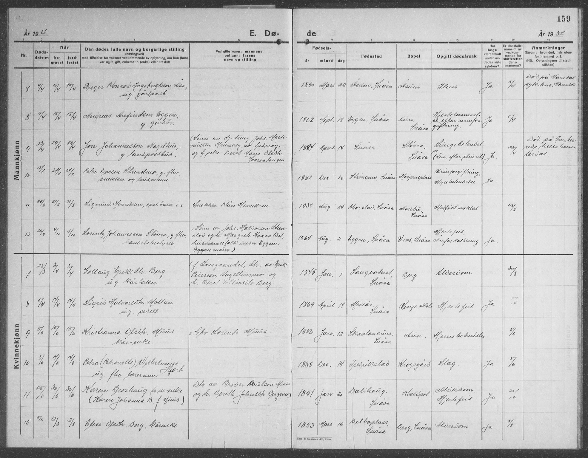 Ministerialprotokoller, klokkerbøker og fødselsregistre - Nord-Trøndelag, AV/SAT-A-1458/749/L0481: Parish register (copy) no. 749C03, 1933-1945, p. 159