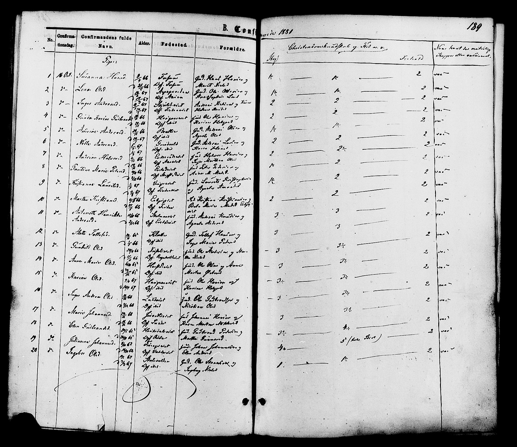 Nordre Land prestekontor, AV/SAH-PREST-124/H/Ha/Haa/L0002: Parish register (official) no. 2, 1872-1881, p. 189