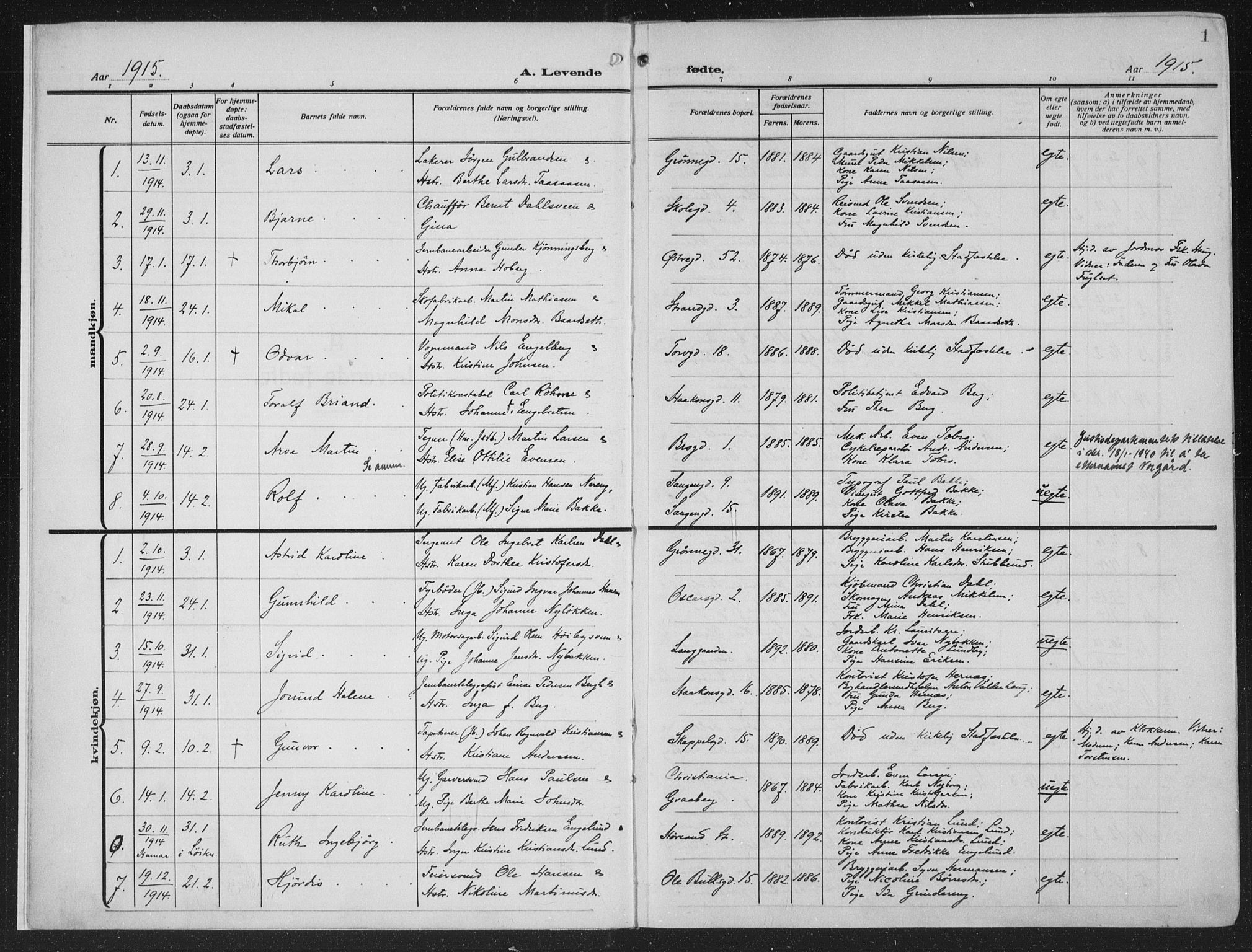 Hamar prestekontor, AV/SAH-DOMPH-002/H/Ha/Haa/L0002: Parish register (official) no. 2, 1915-1936, p. 1