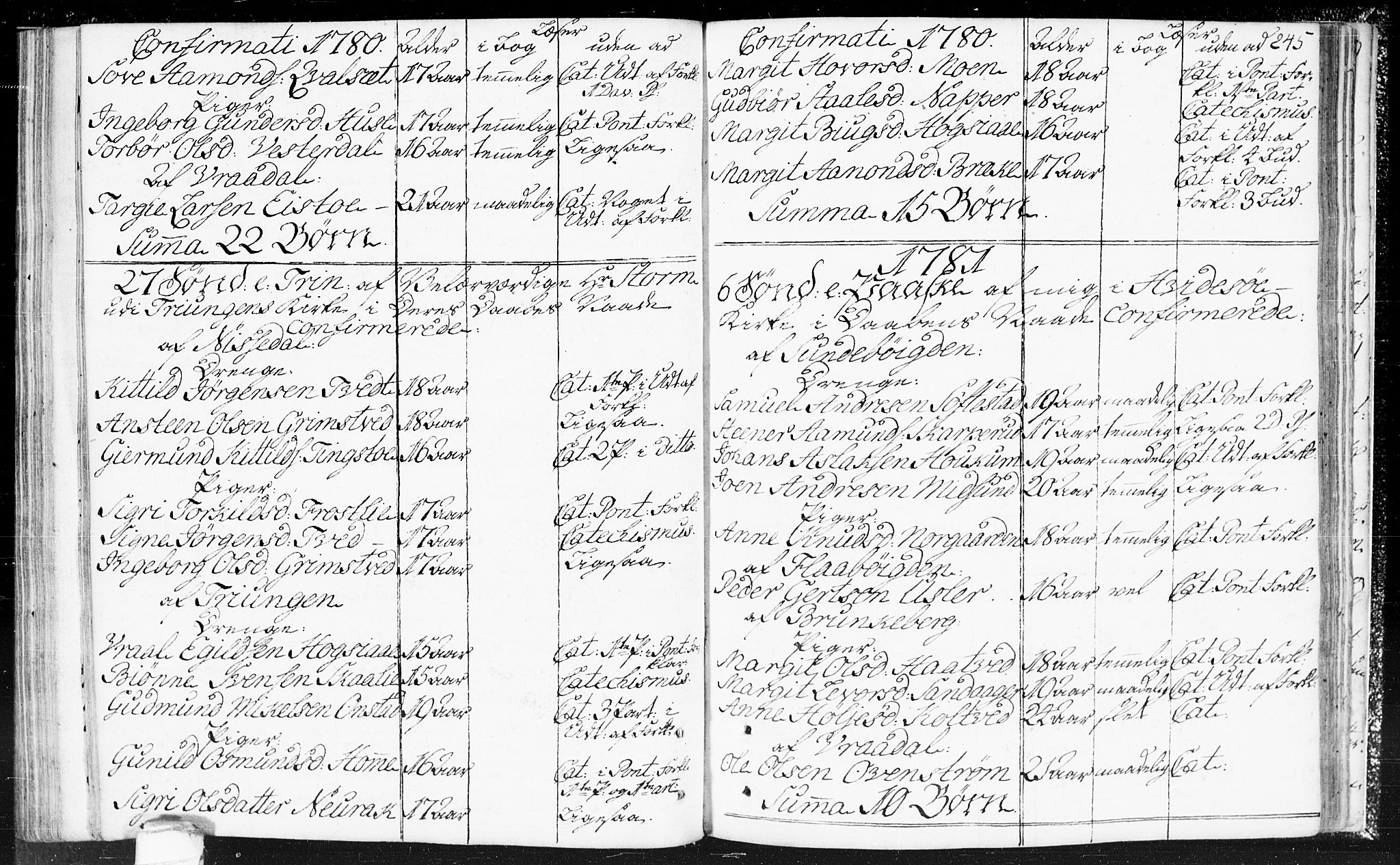 Kviteseid kirkebøker, SAKO/A-276/F/Fa/L0002: Parish register (official) no. I 2, 1773-1786, p. 245