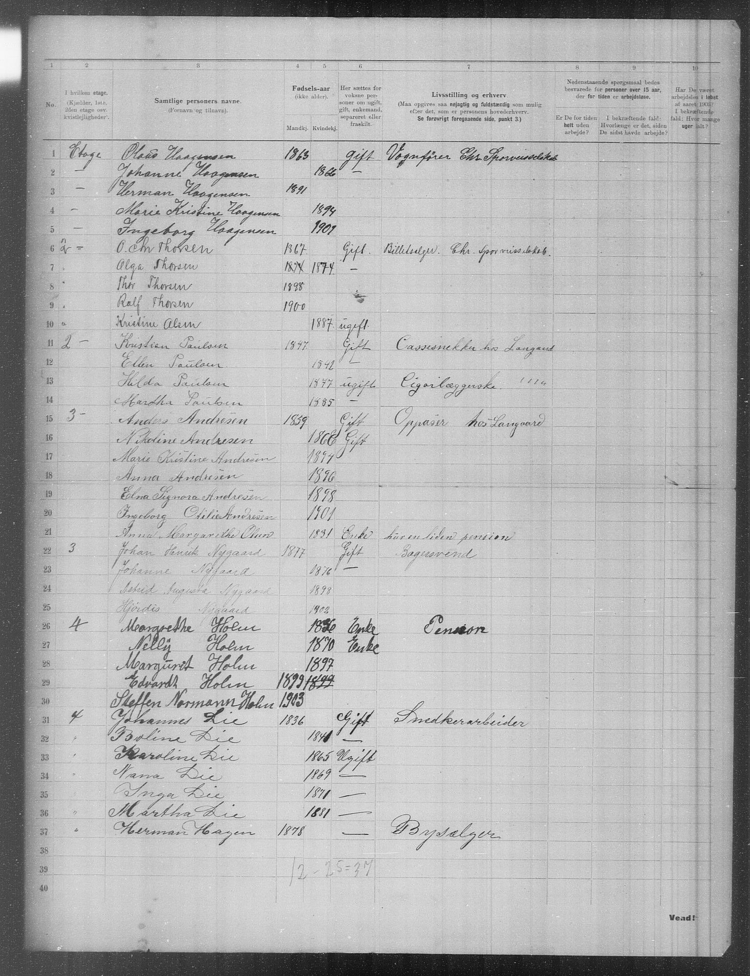 OBA, Municipal Census 1903 for Kristiania, 1903, p. 981