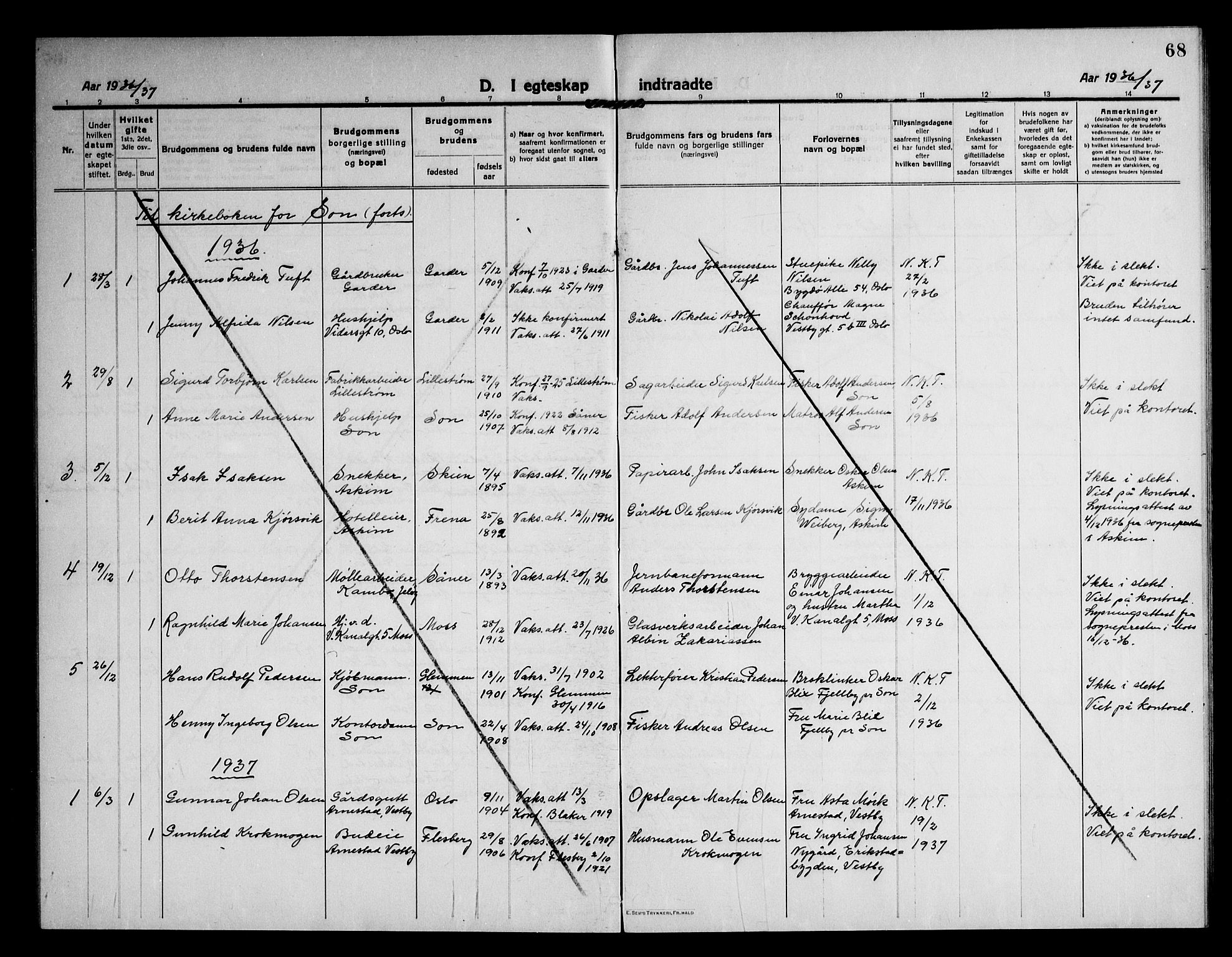 Vestby prestekontor Kirkebøker, AV/SAO-A-10893/G/Gb/L0003: Parish register (copy) no. II 3, 1915-1946, p. 68