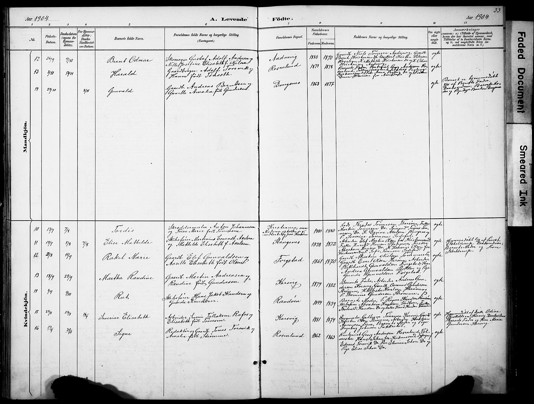 Oddernes sokneprestkontor, SAK/1111-0033/F/Fb/Fbb/L0002: Parish register (copy) no. B 2, 1889-1933, p. 33