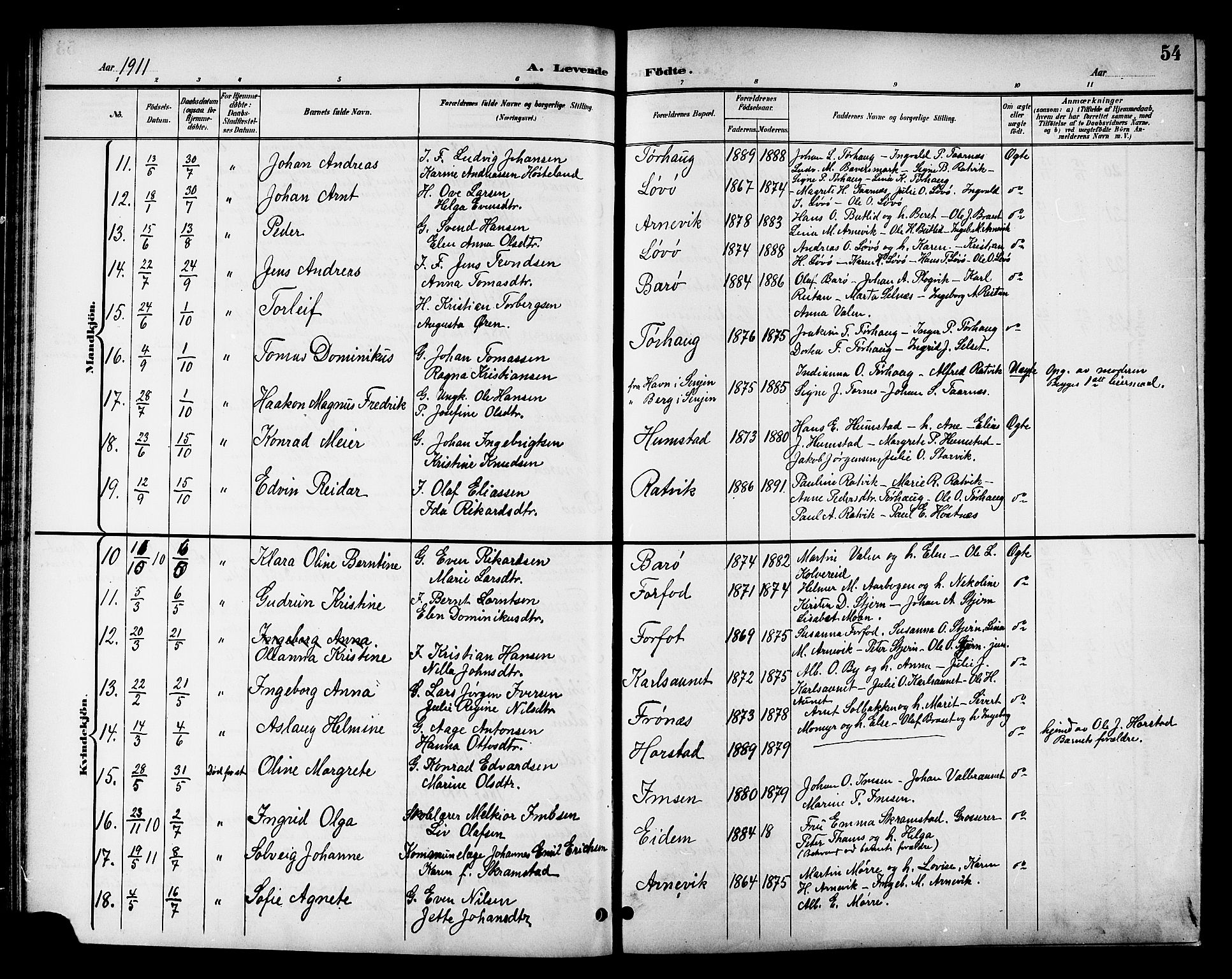 Ministerialprotokoller, klokkerbøker og fødselsregistre - Sør-Trøndelag, SAT/A-1456/655/L0688: Parish register (copy) no. 655C04, 1899-1922, p. 54