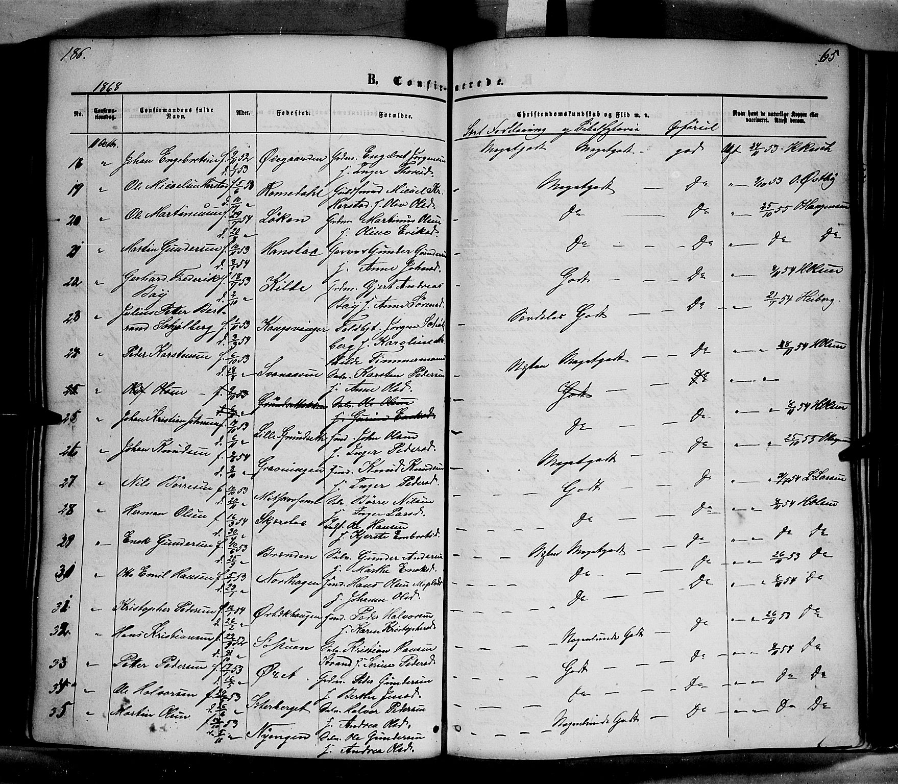 Elverum prestekontor, AV/SAH-PREST-044/H/Ha/Haa/L0010: Parish register (official) no. 10, 1857-1868, p. 186