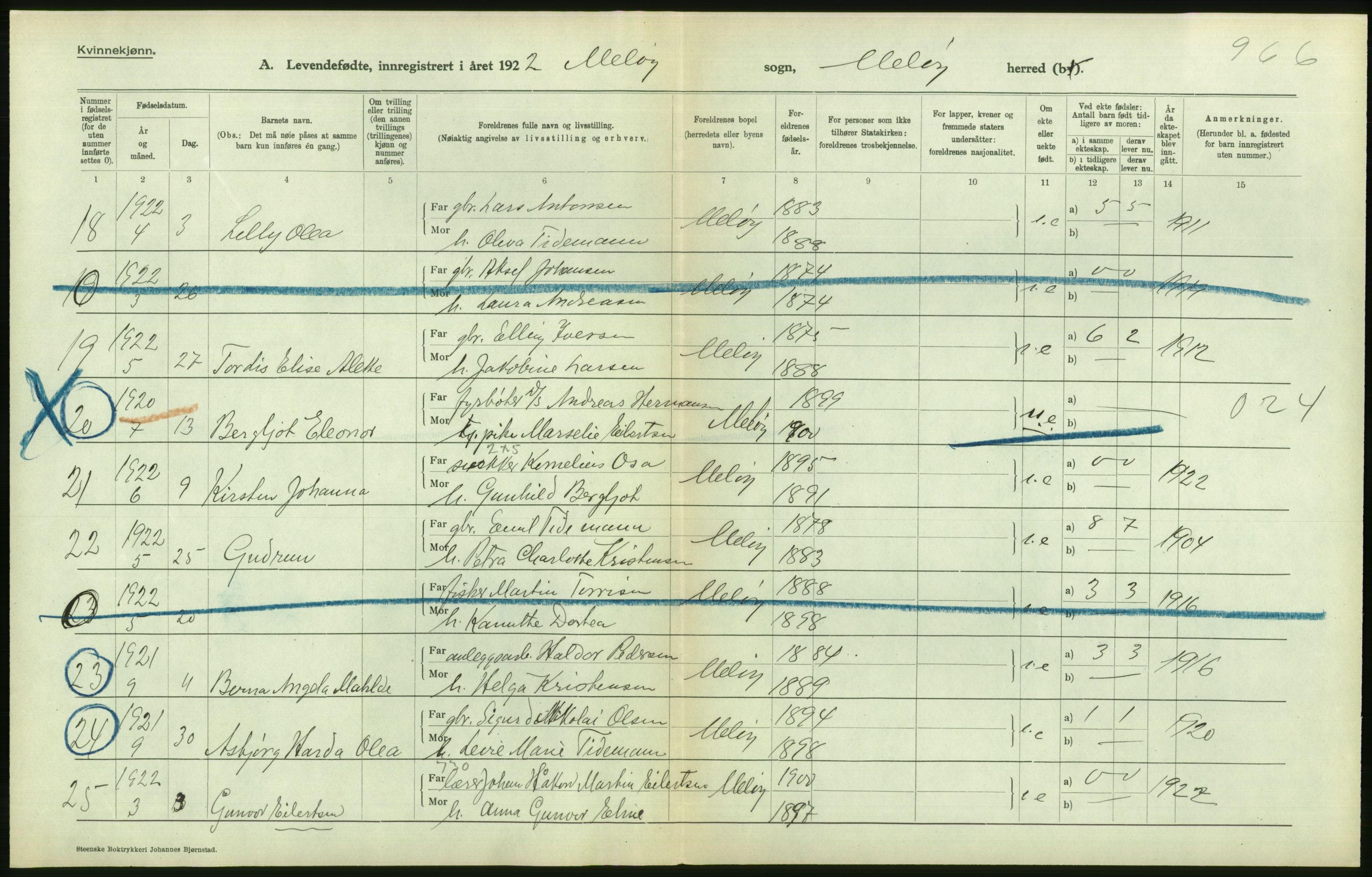 Statistisk sentralbyrå, Sosiodemografiske emner, Befolkning, RA/S-2228/D/Df/Dfc/Dfcb/L0044: Nordland fylke: Levendefødte menn og kvinner. Bygder og byer., 1922, p. 476