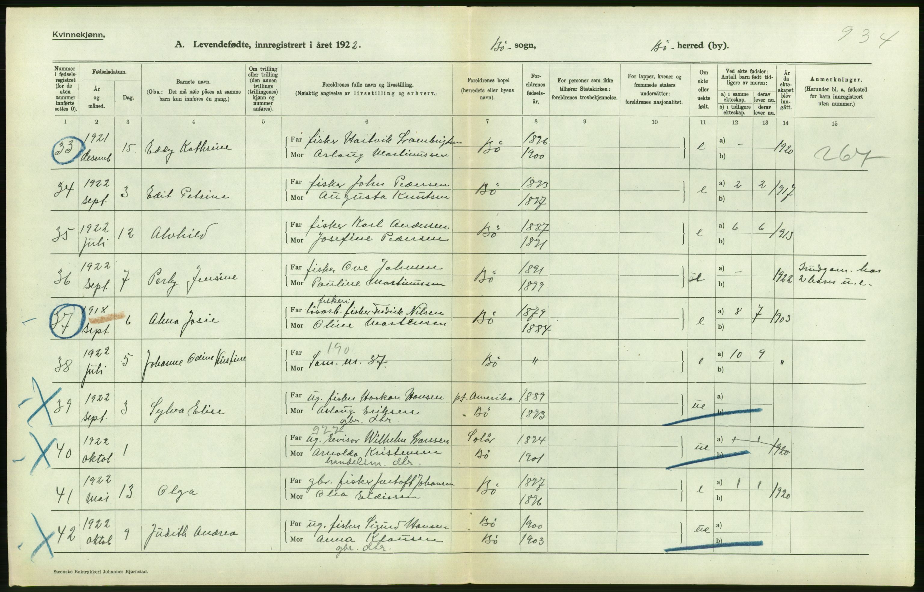 Statistisk sentralbyrå, Sosiodemografiske emner, Befolkning, AV/RA-S-2228/D/Df/Dfc/Dfcb/L0044: Nordland fylke: Levendefødte menn og kvinner. Bygder og byer., 1922, p. 412