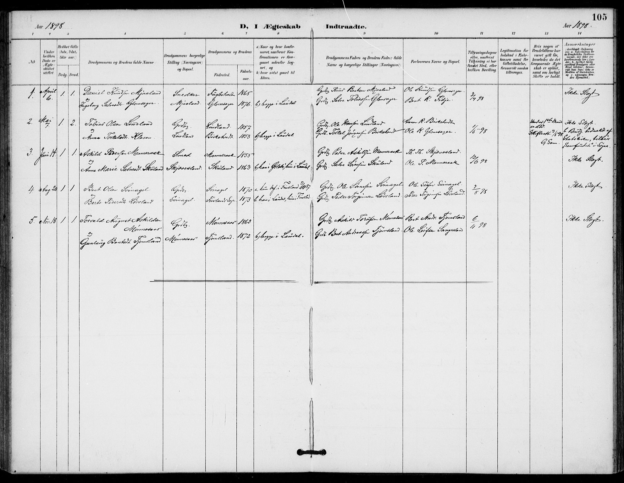 Holum sokneprestkontor, SAK/1111-0022/F/Fa/Fab/L0007: Parish register (official) no. A 7, 1887-1912, p. 105