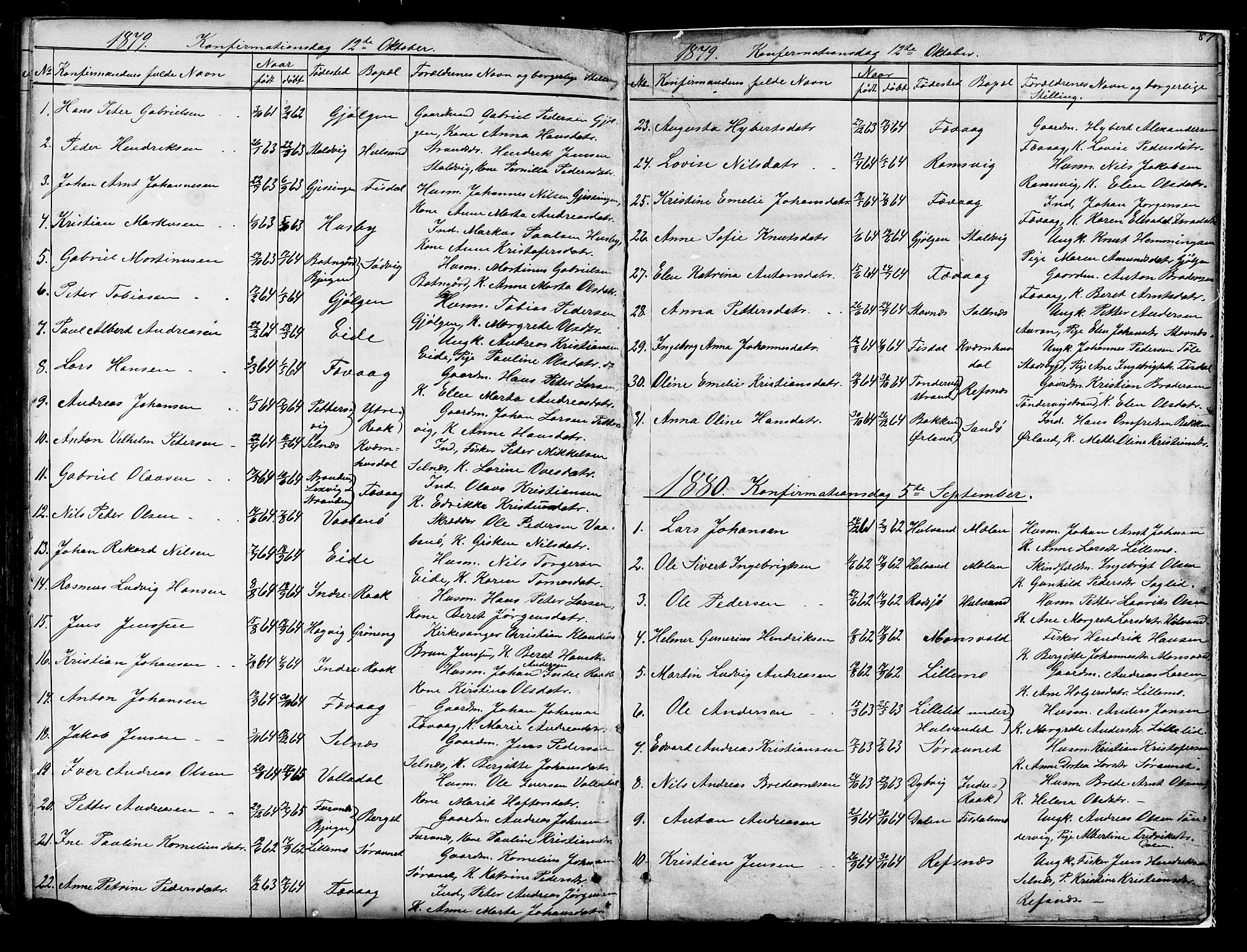 Ministerialprotokoller, klokkerbøker og fødselsregistre - Sør-Trøndelag, SAT/A-1456/653/L0657: Parish register (copy) no. 653C01, 1866-1893, p. 87