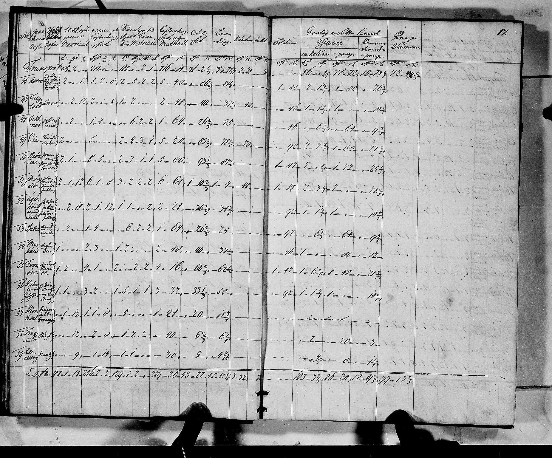 Rentekammeret inntil 1814, Realistisk ordnet avdeling, AV/RA-EA-4070/N/Nb/Nbf/L0135: Sunnhordland matrikkelprotokoll, 1723, p. 17